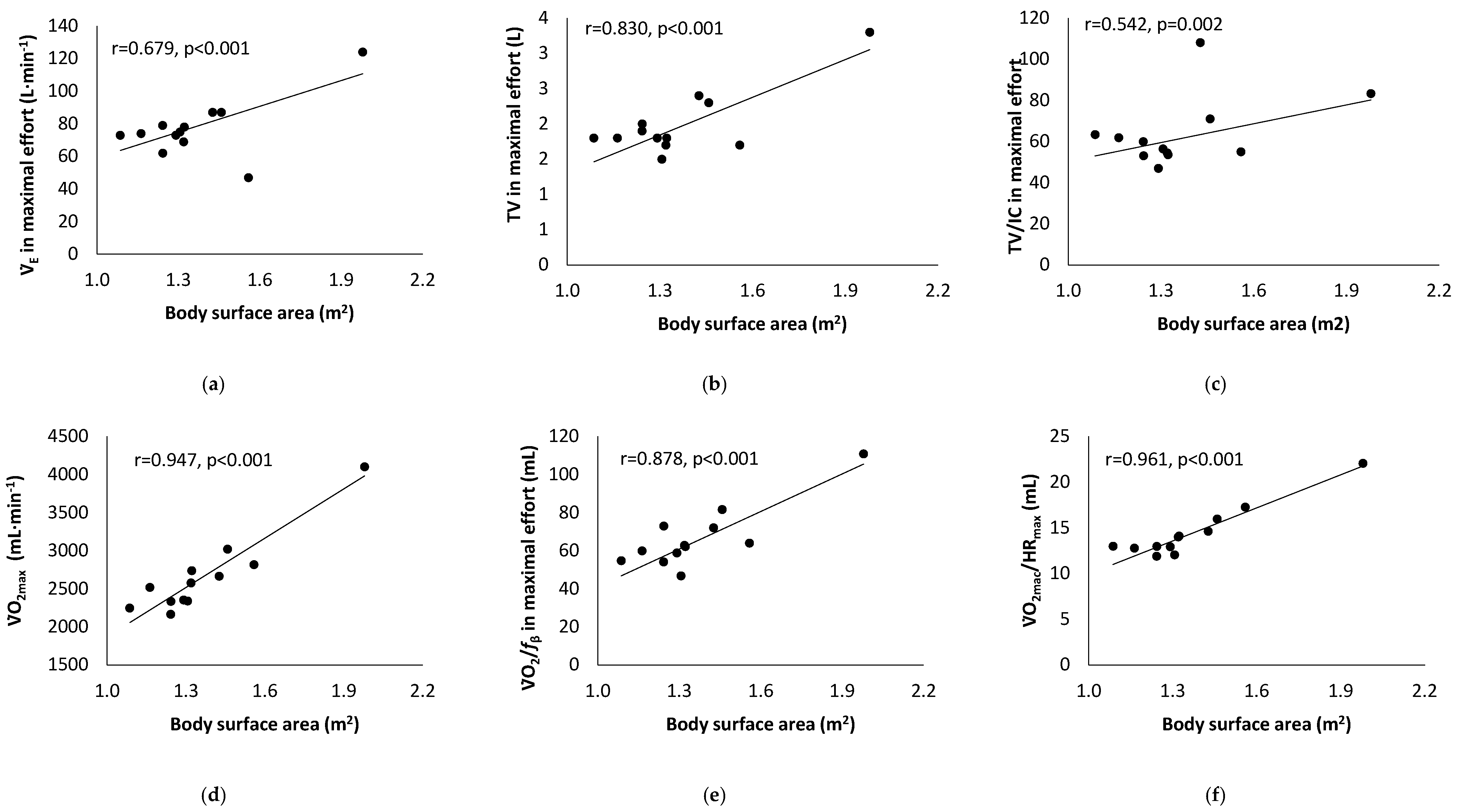 Children 10 01608 g002 Children 10 01608 g002