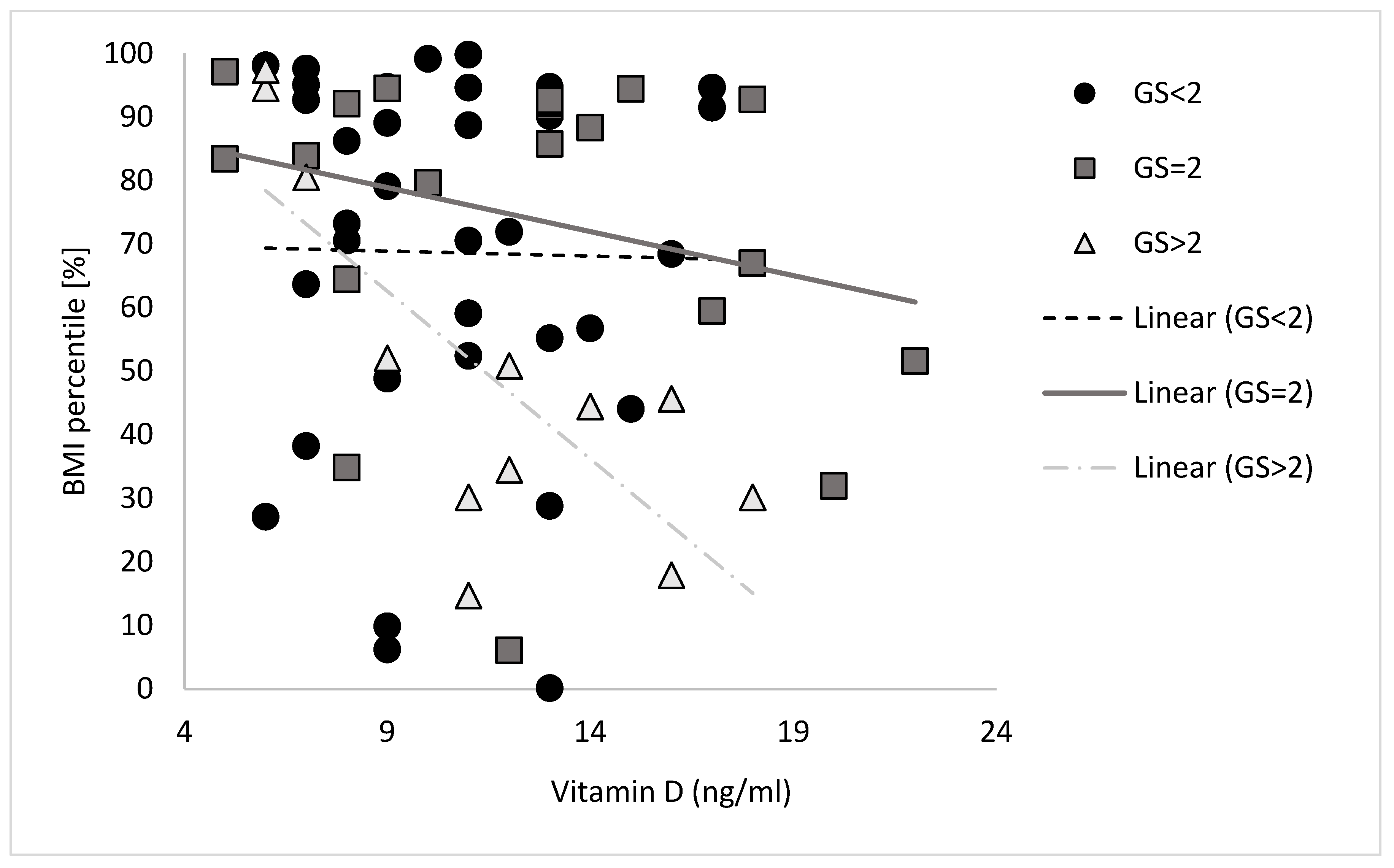 Children 10 01610 g002 Children 10 01610 g002