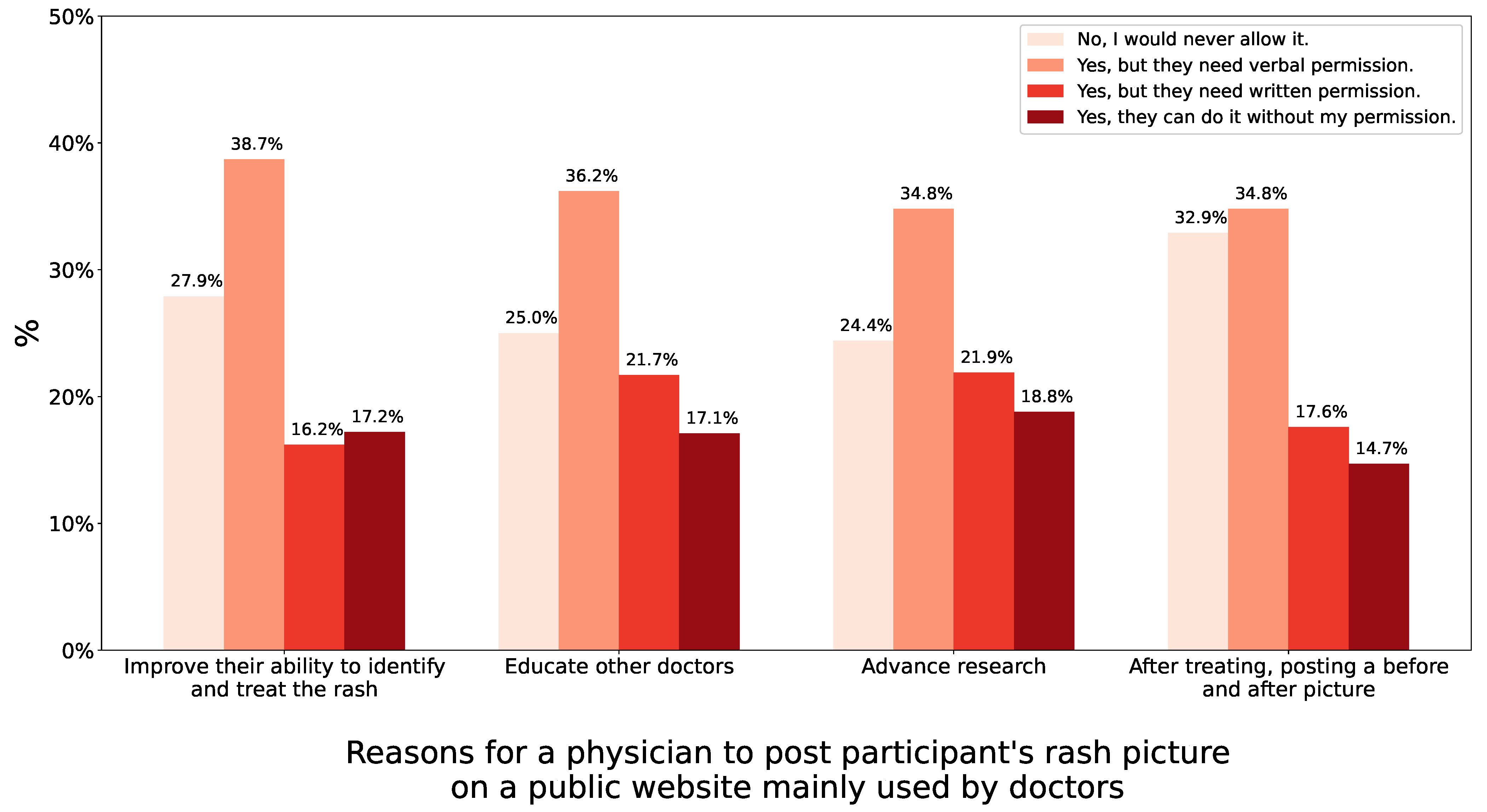 Children 10 01636 g003