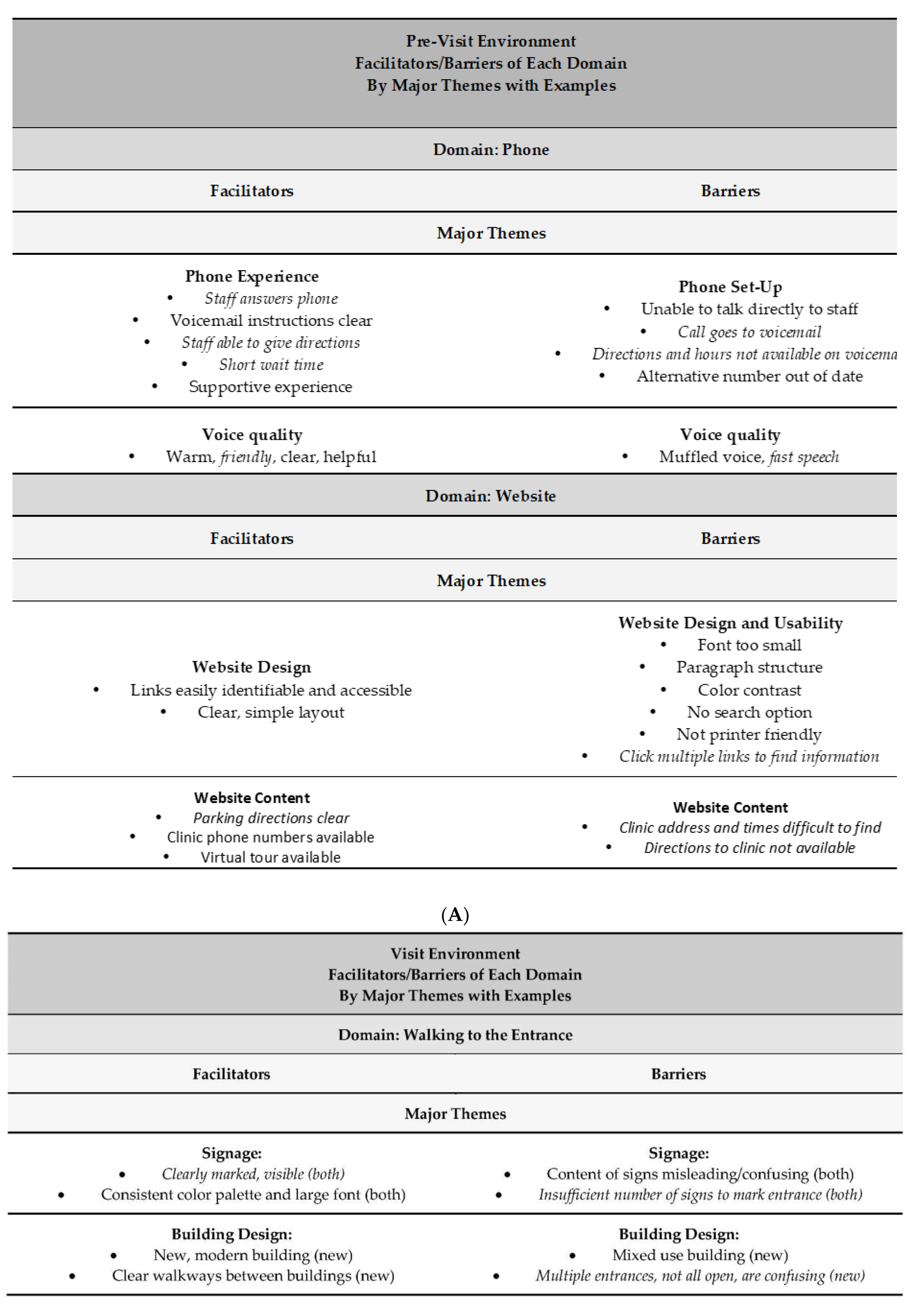 Children 10 01658 g001a Children 10 01658 g001a