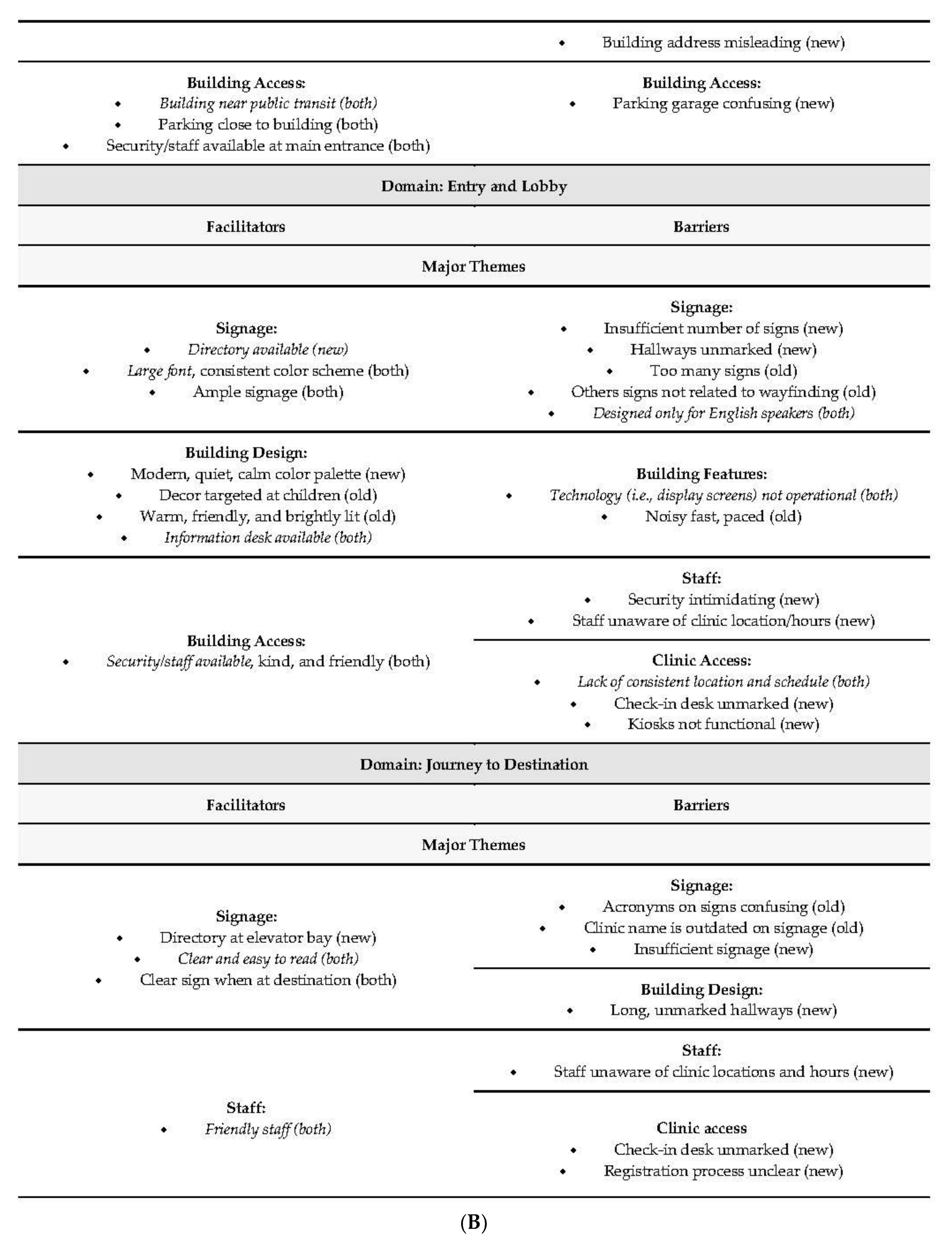 Children 10 01658 g001b Children 10 01658 g001b