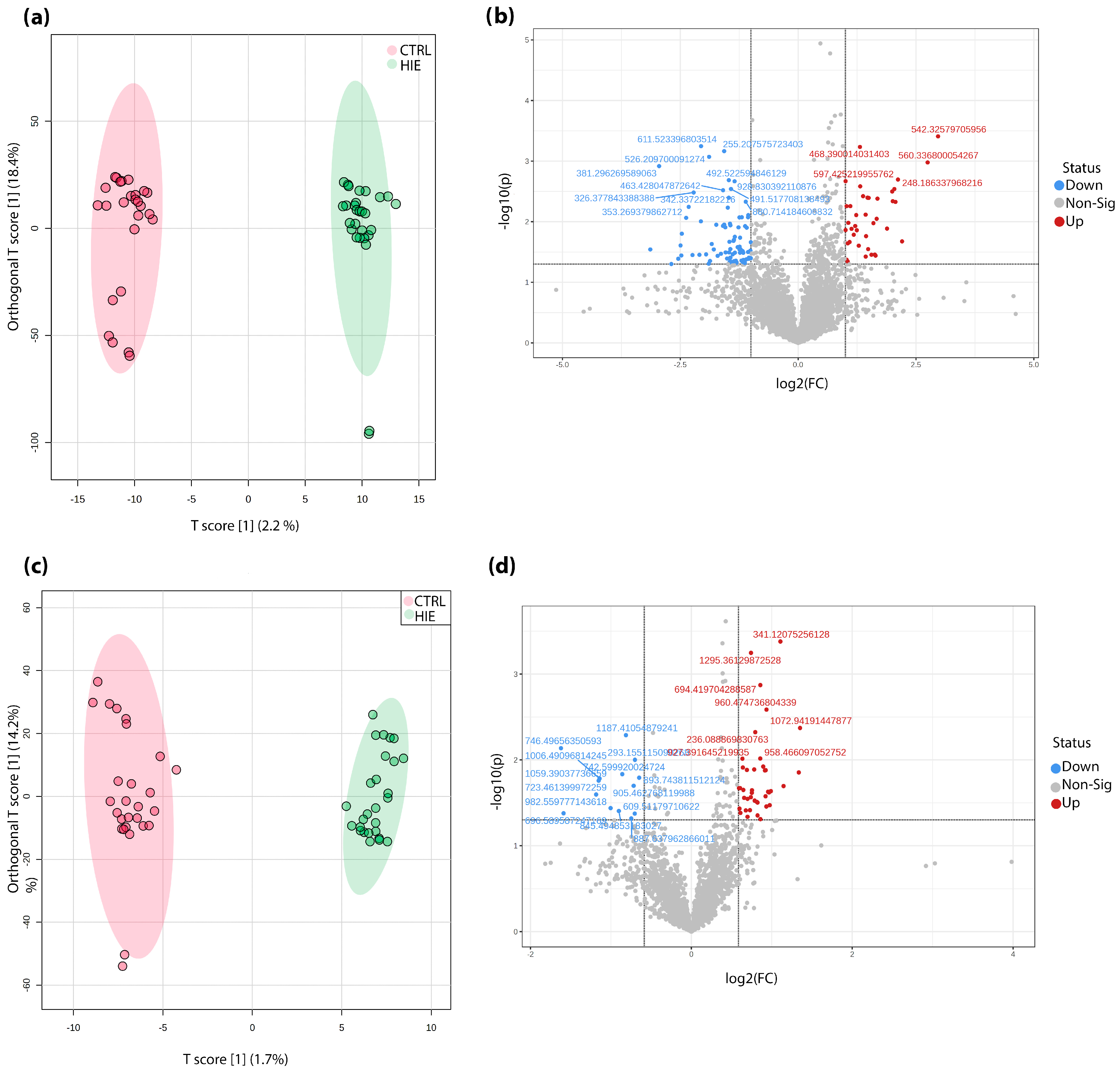 Children 10 01693 g002 Children 10 01693 g002
