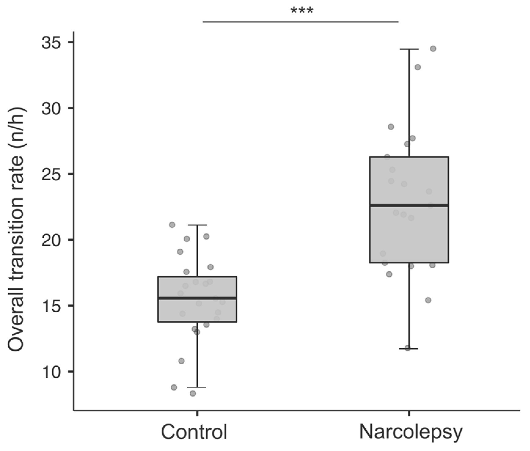 Children 10 01702 g002