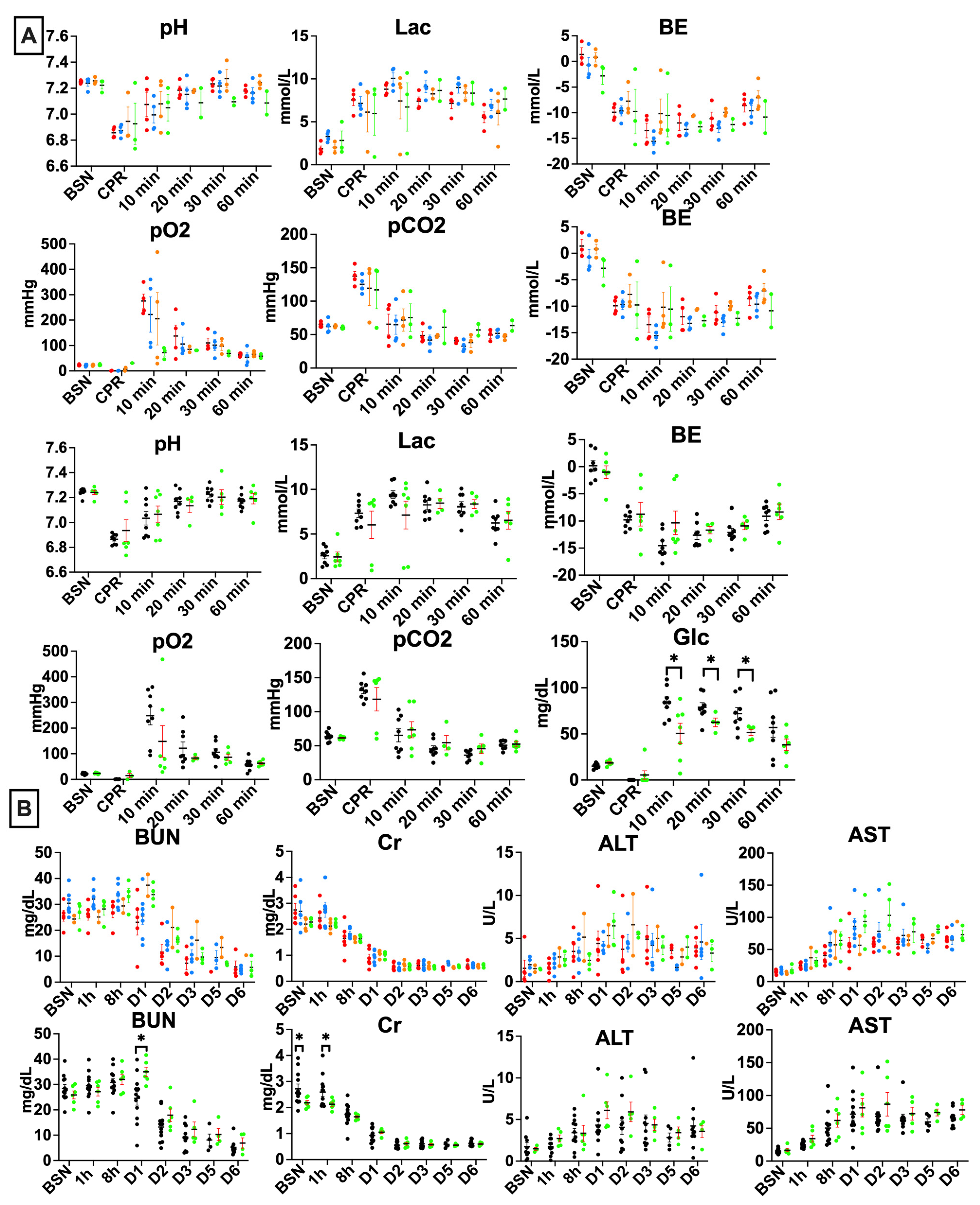 Children 10 01728 g002