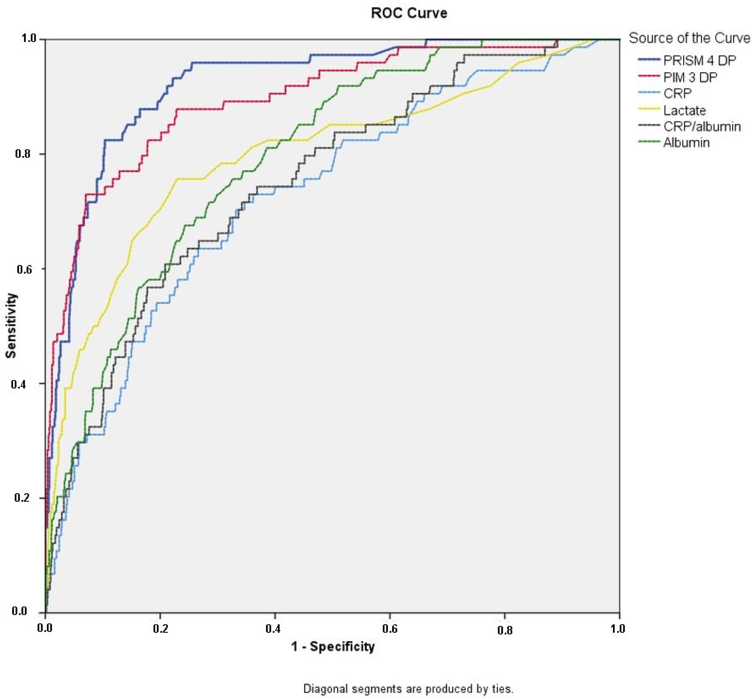Children 10 01731 g002