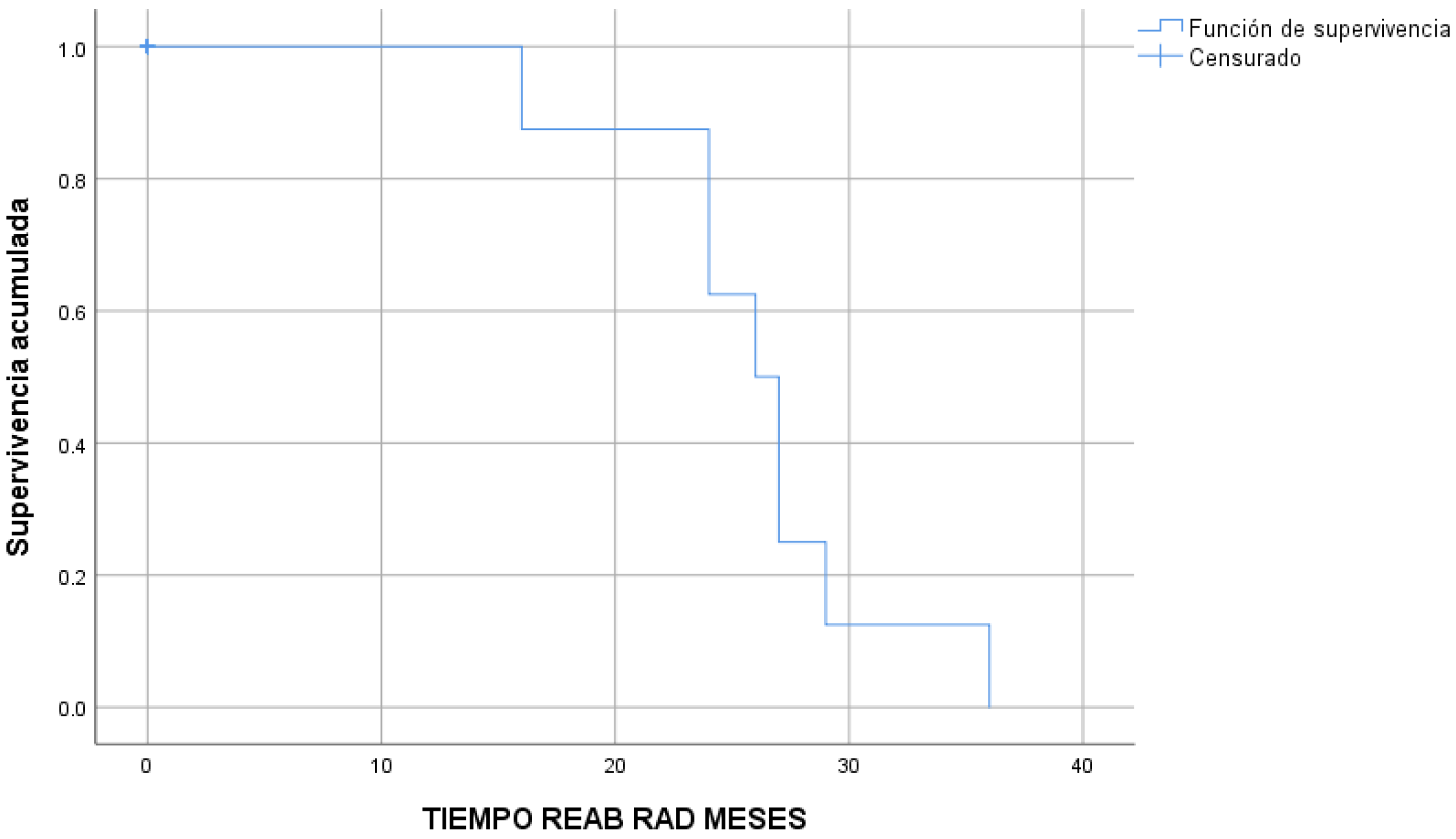 Children 10 01734 g004