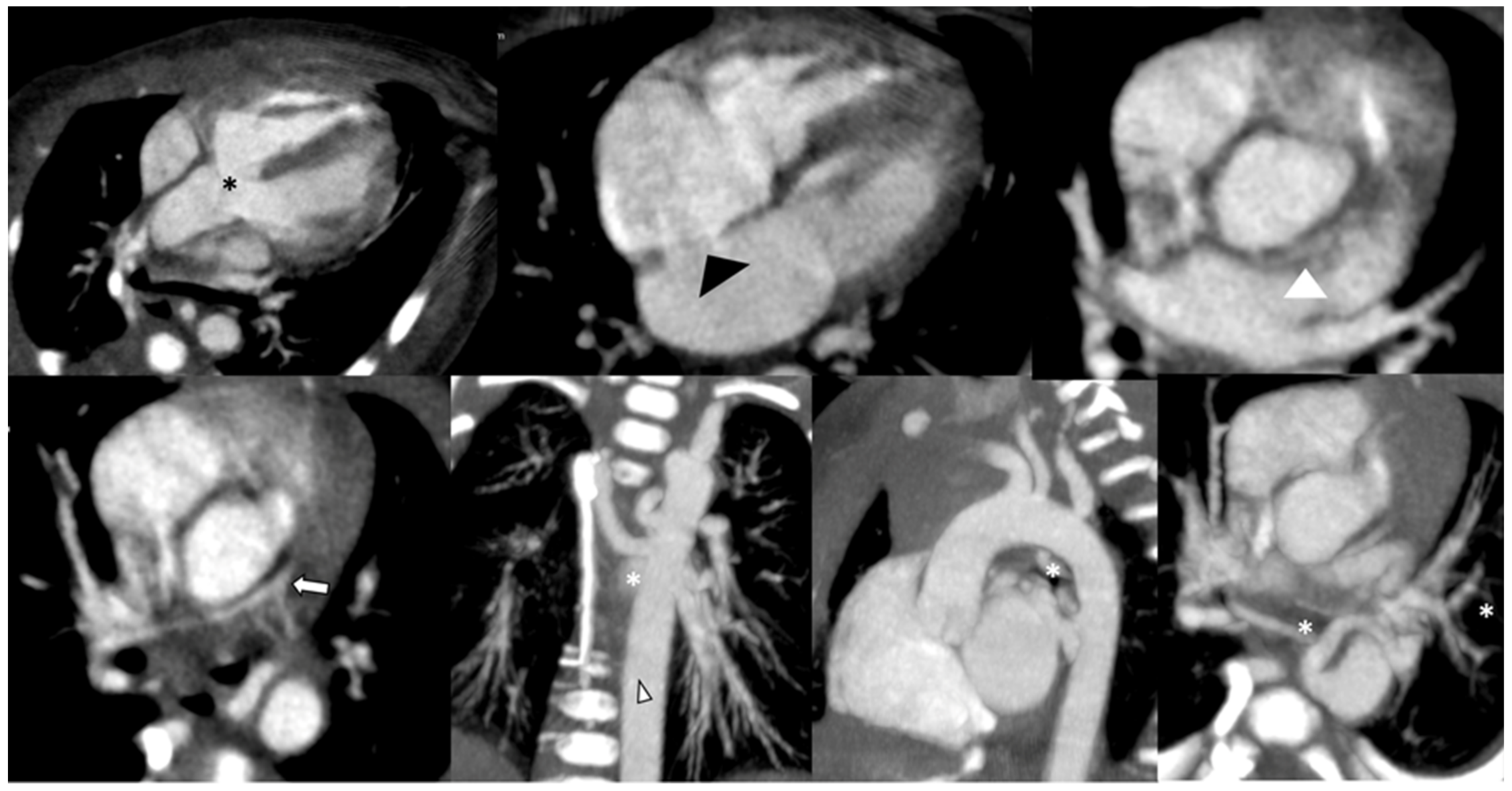 Children 10 01747 g003