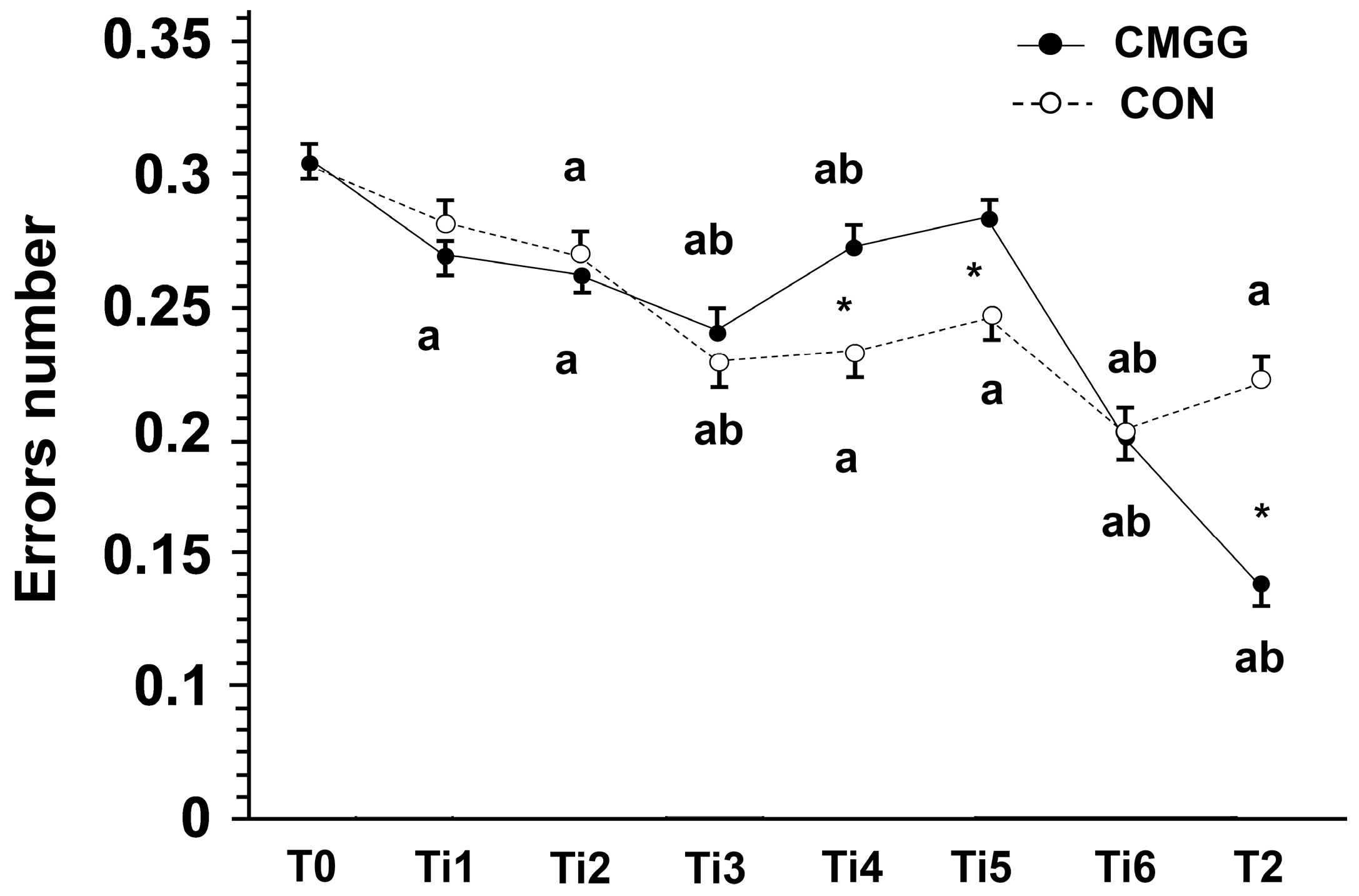 Children 10 01748 g004 Children 10 01748 g004