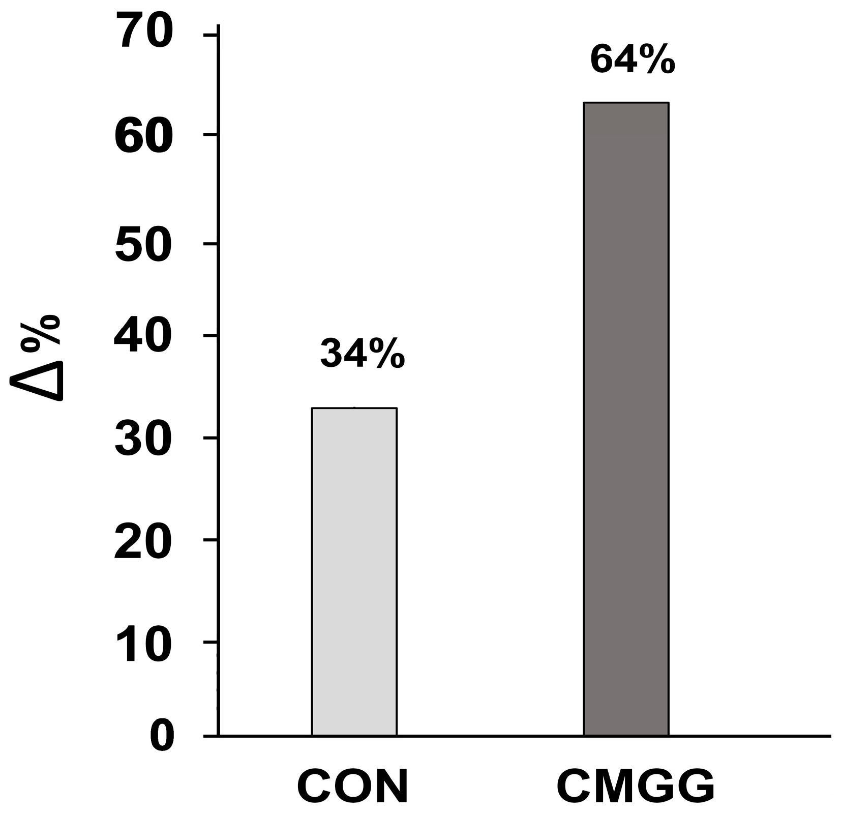 Children 10 01748 g005 Children 10 01748 g005