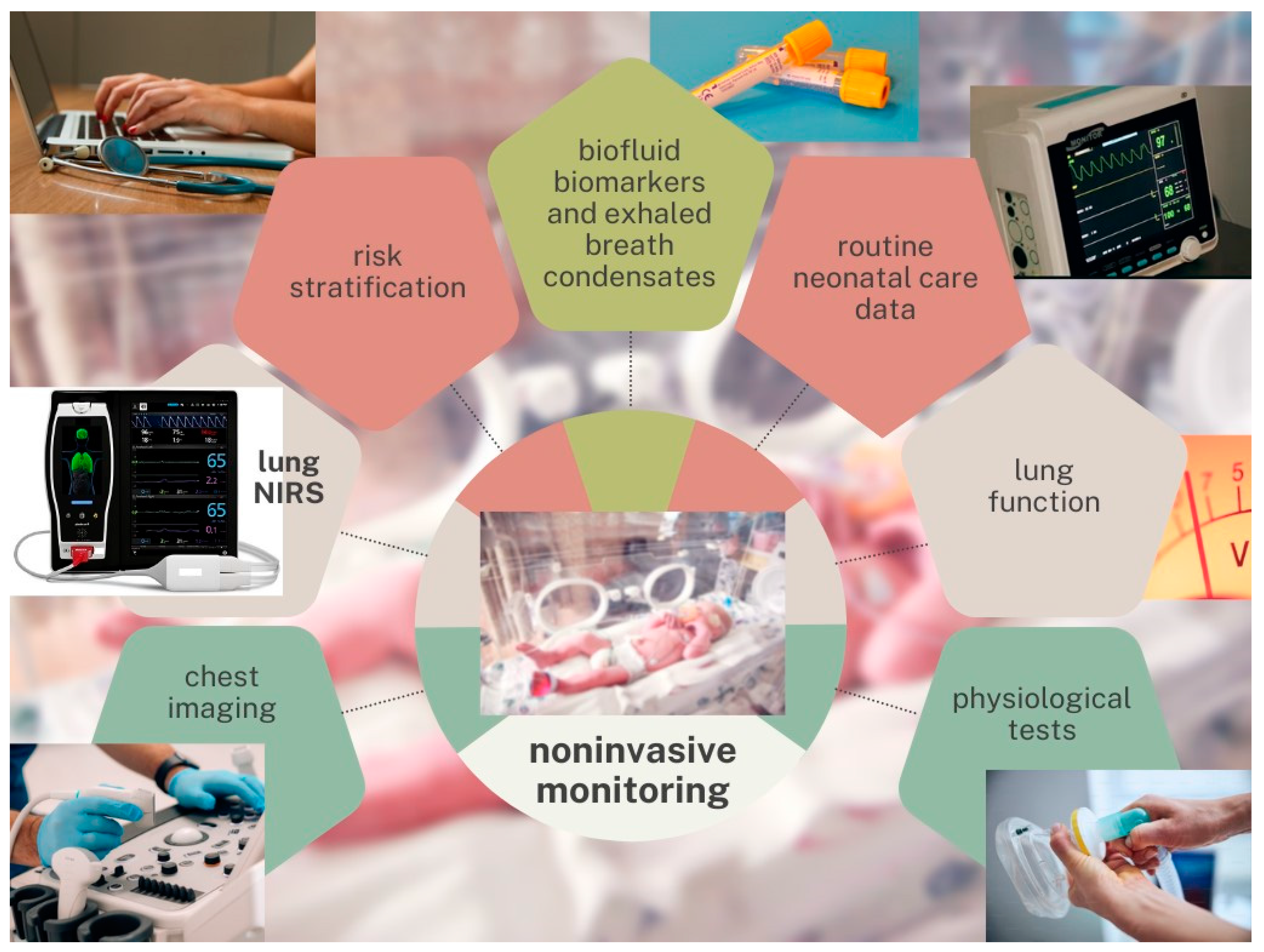 Children 10 01753 g002