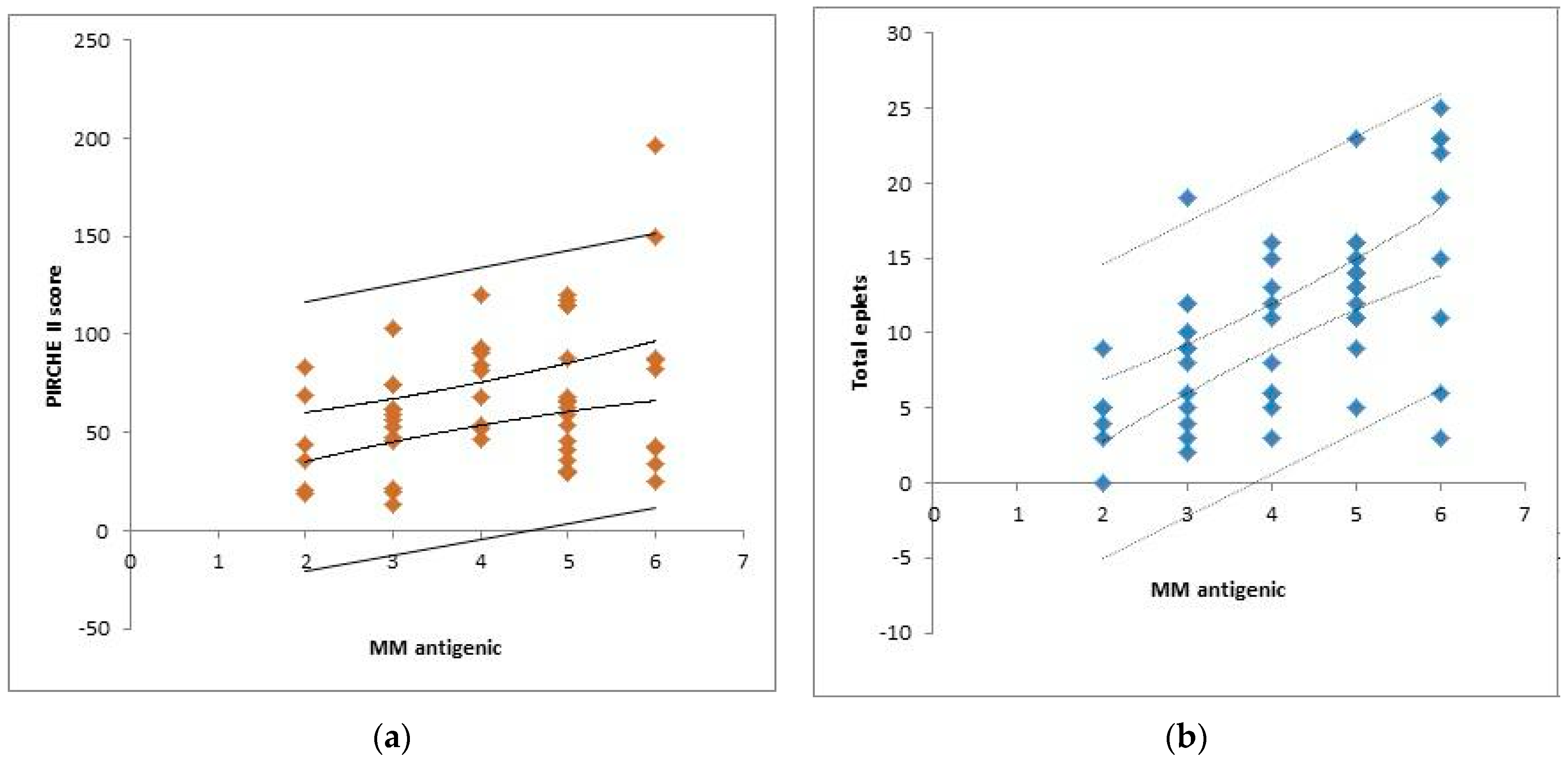 Children 10 01756 g002