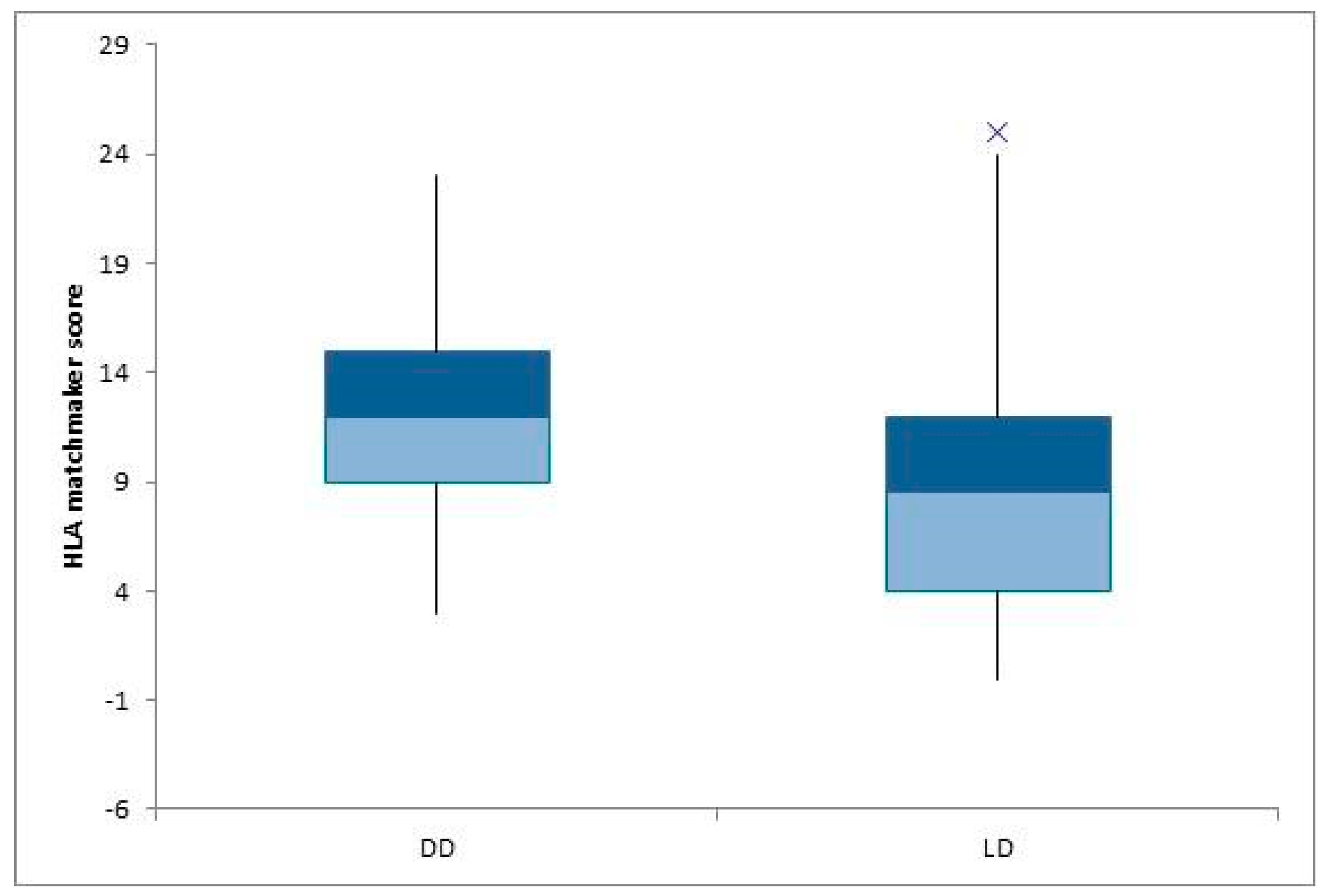 Children 10 01756 g004