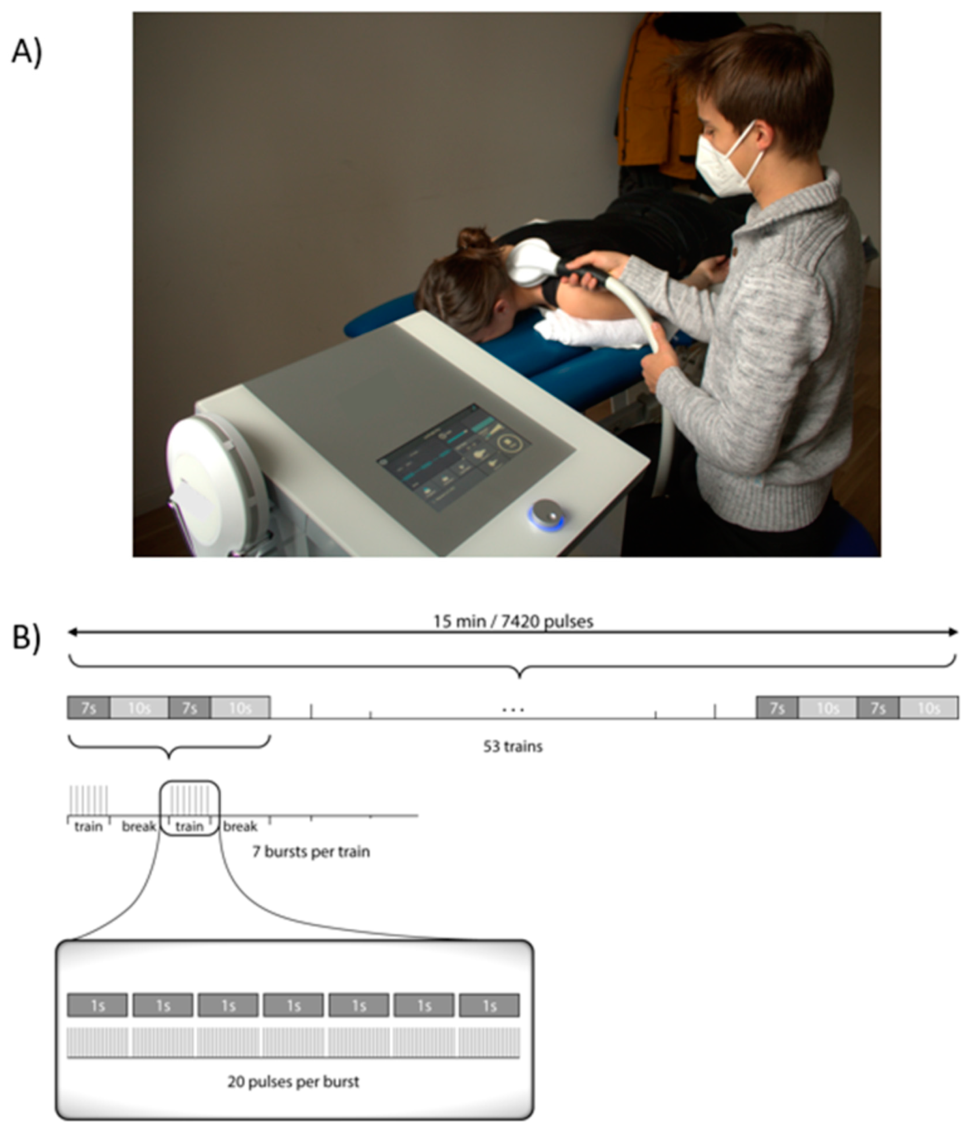 Children 10 01764 g001 Children 10 01764 g001