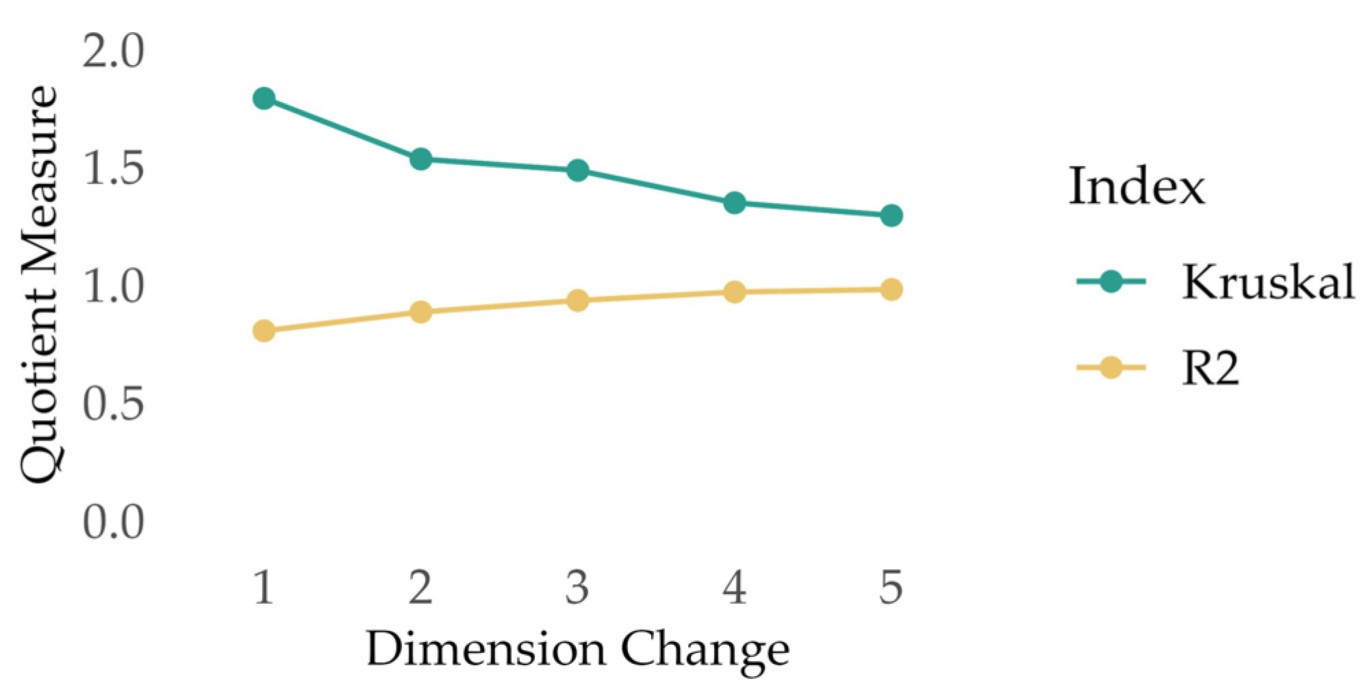 Children 10 01765 g002 Children 10 01765 g002