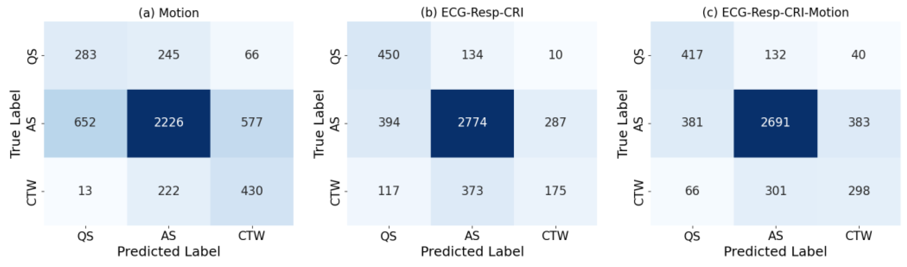 Children 10 01792 g003