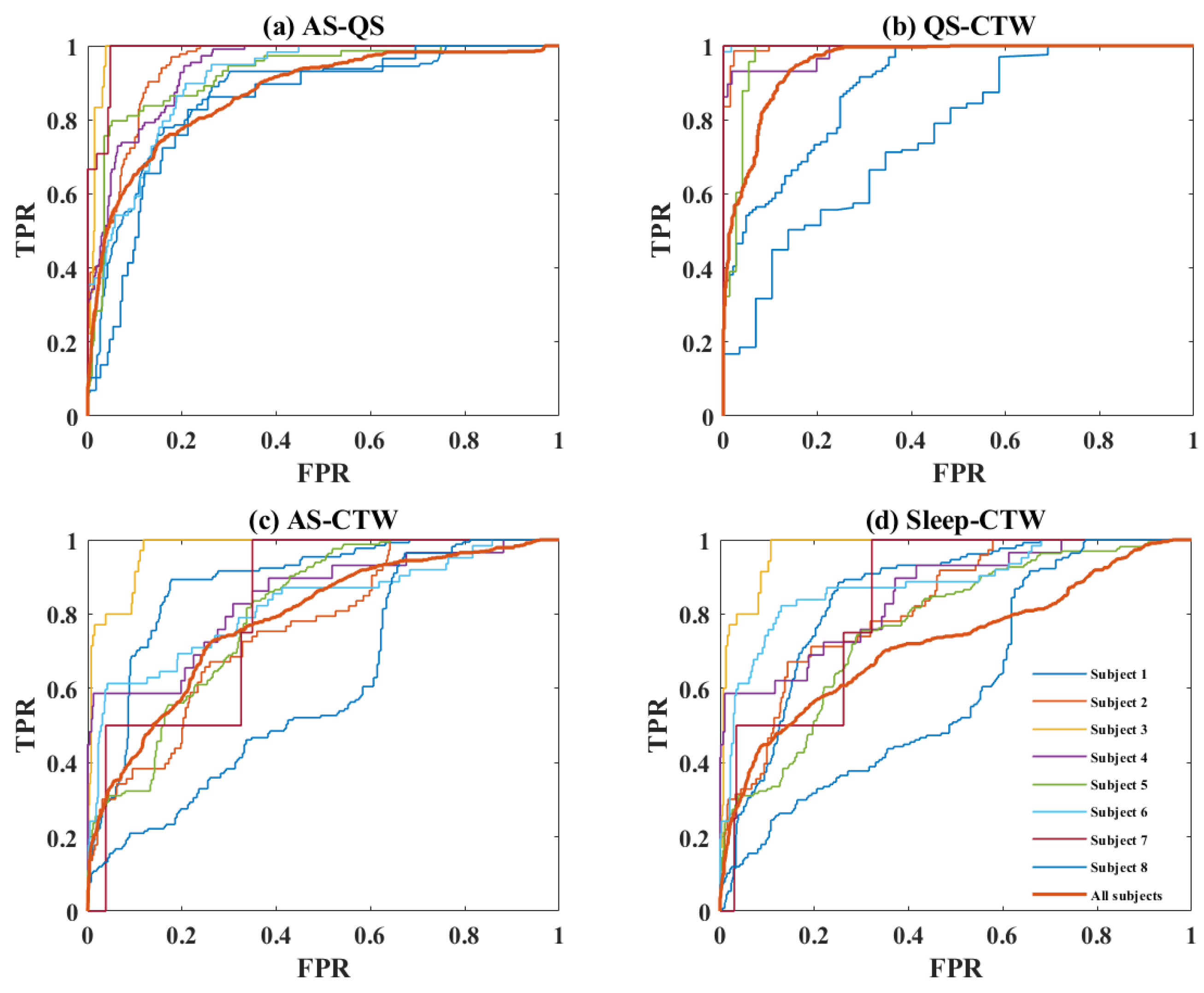 Children 10 01792 g004