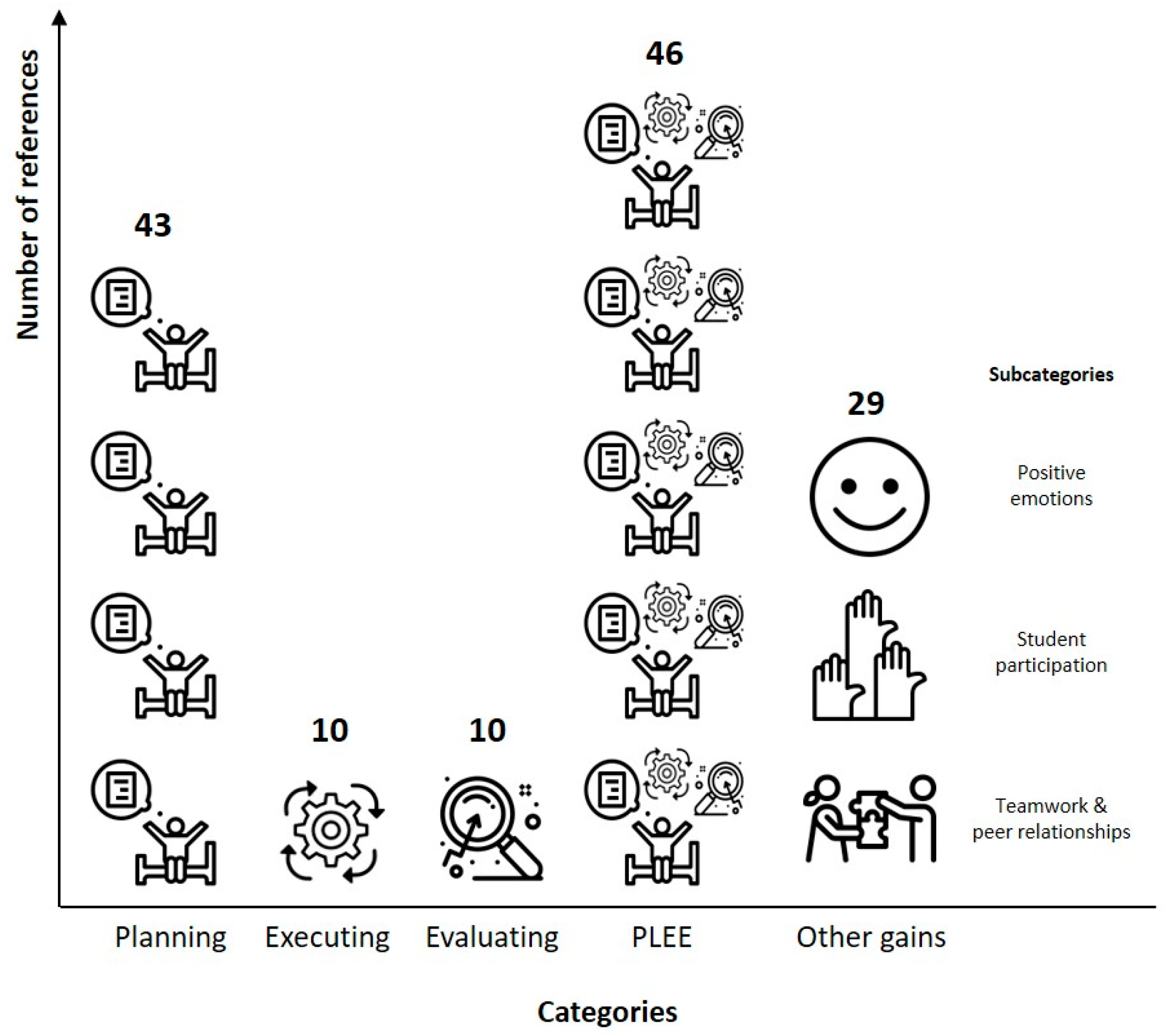Children 10 01795 g002