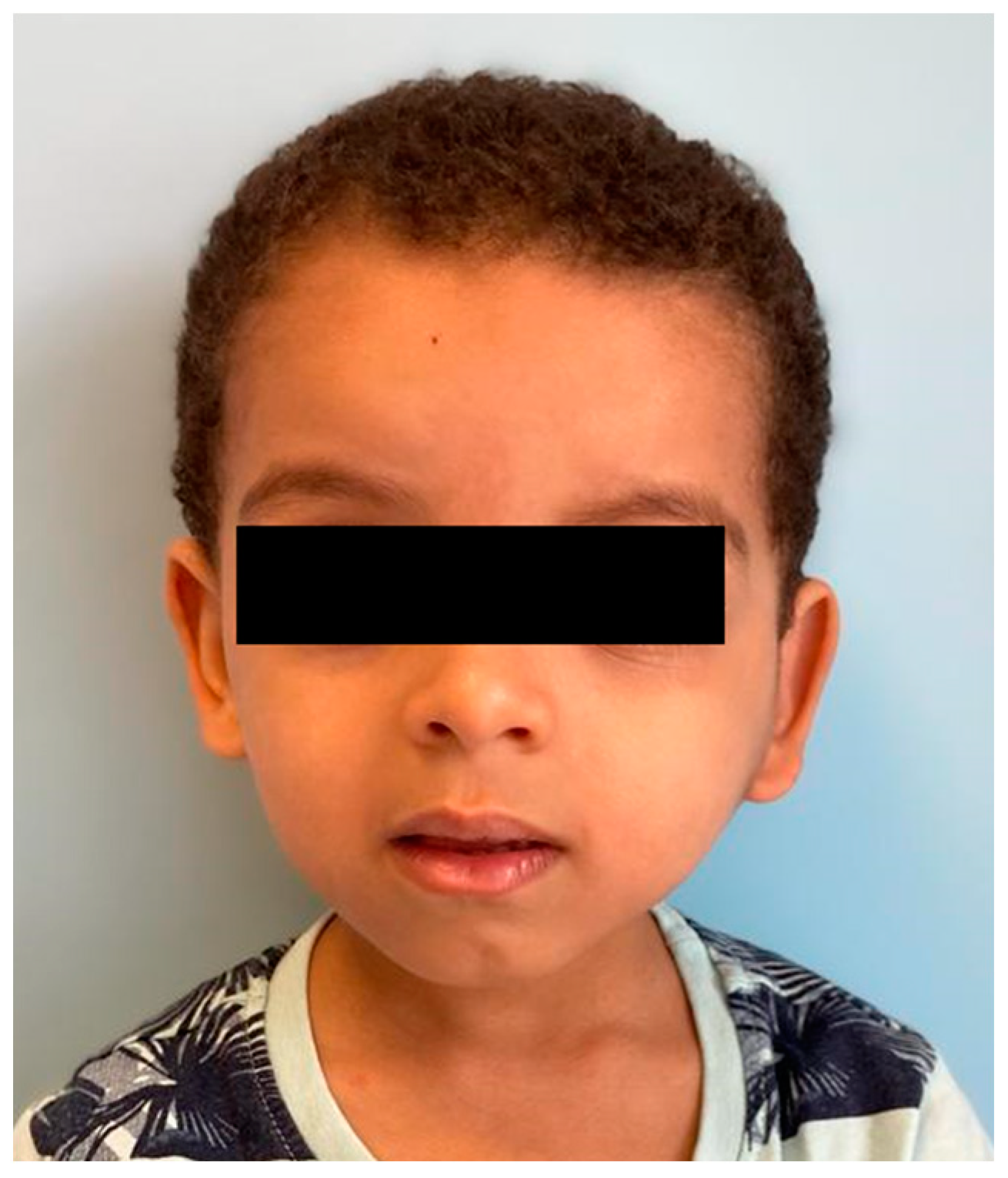 Children 10 01818 g004