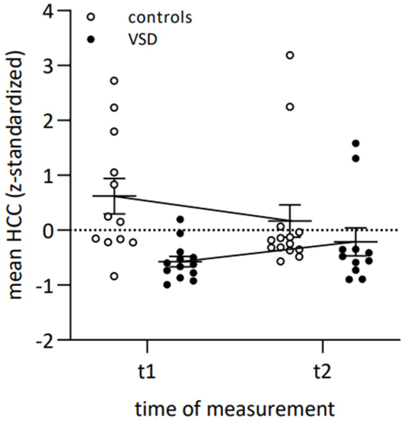 Children 10 01832 g003