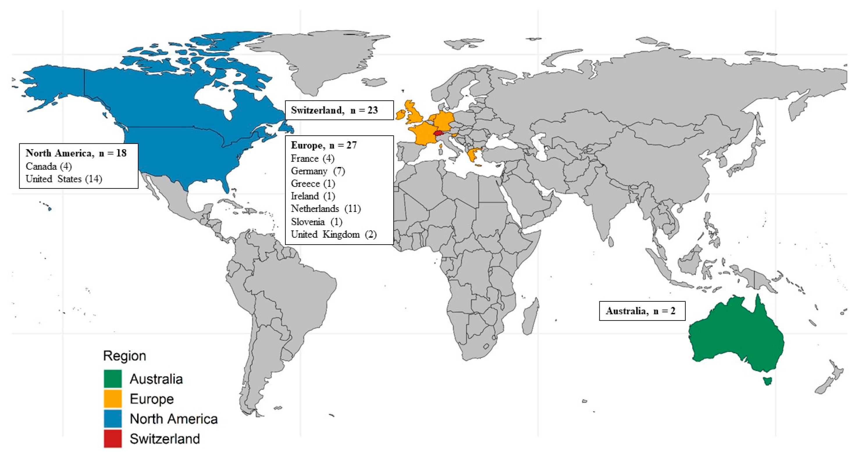 Children 10 01838 g001