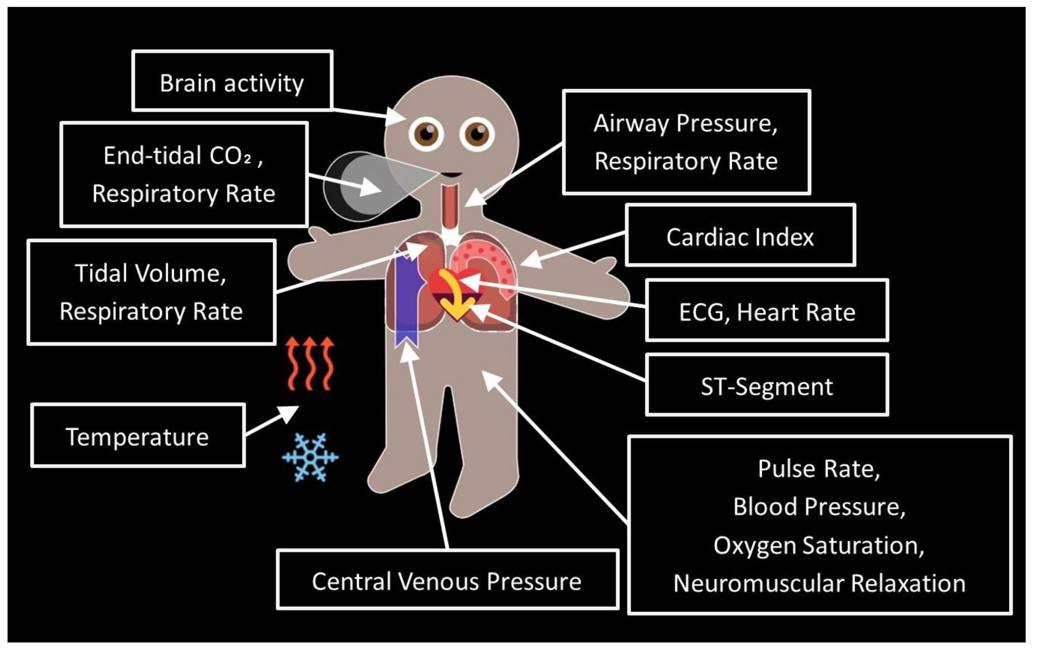 Children 10 01841 g001