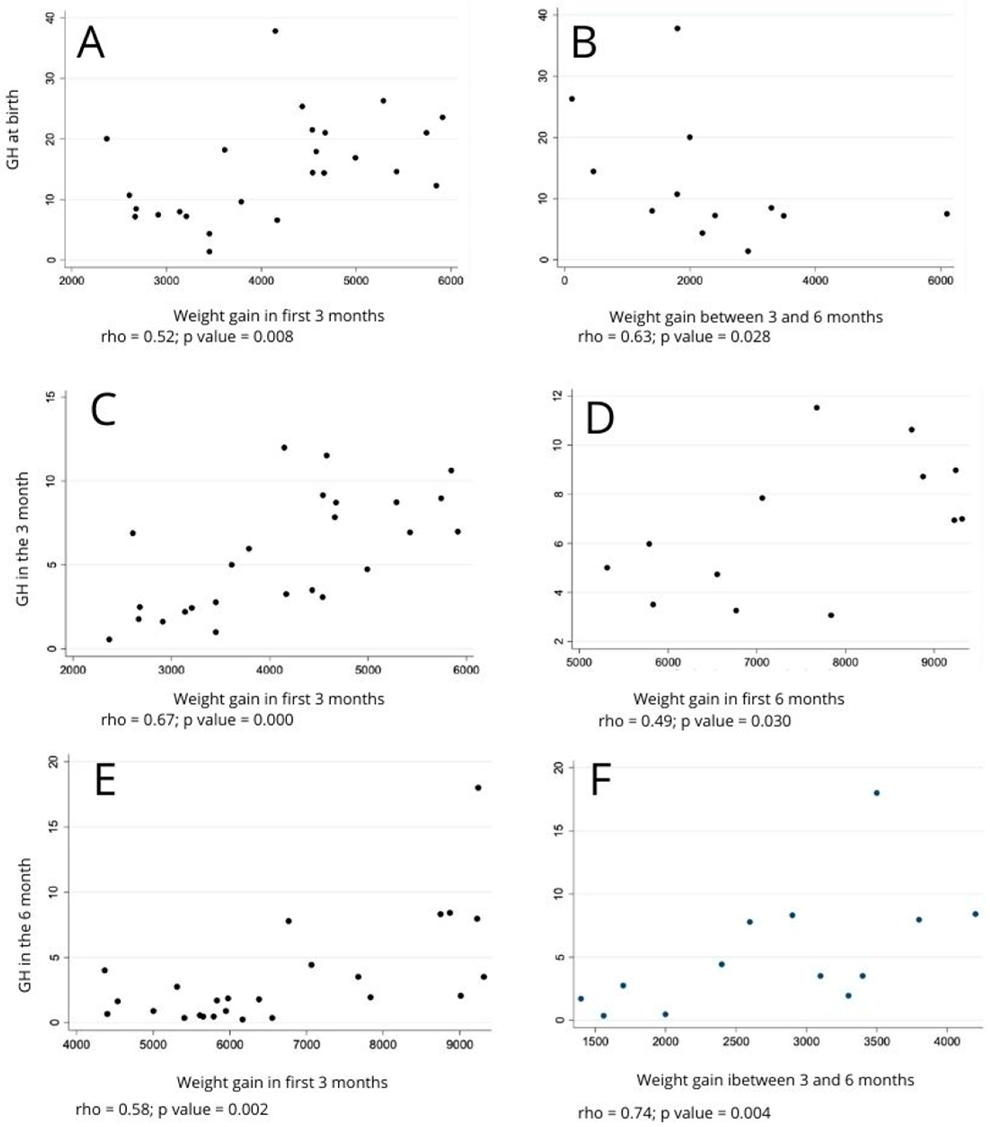 Children 10 01842 g001 Children 10 01842 g001