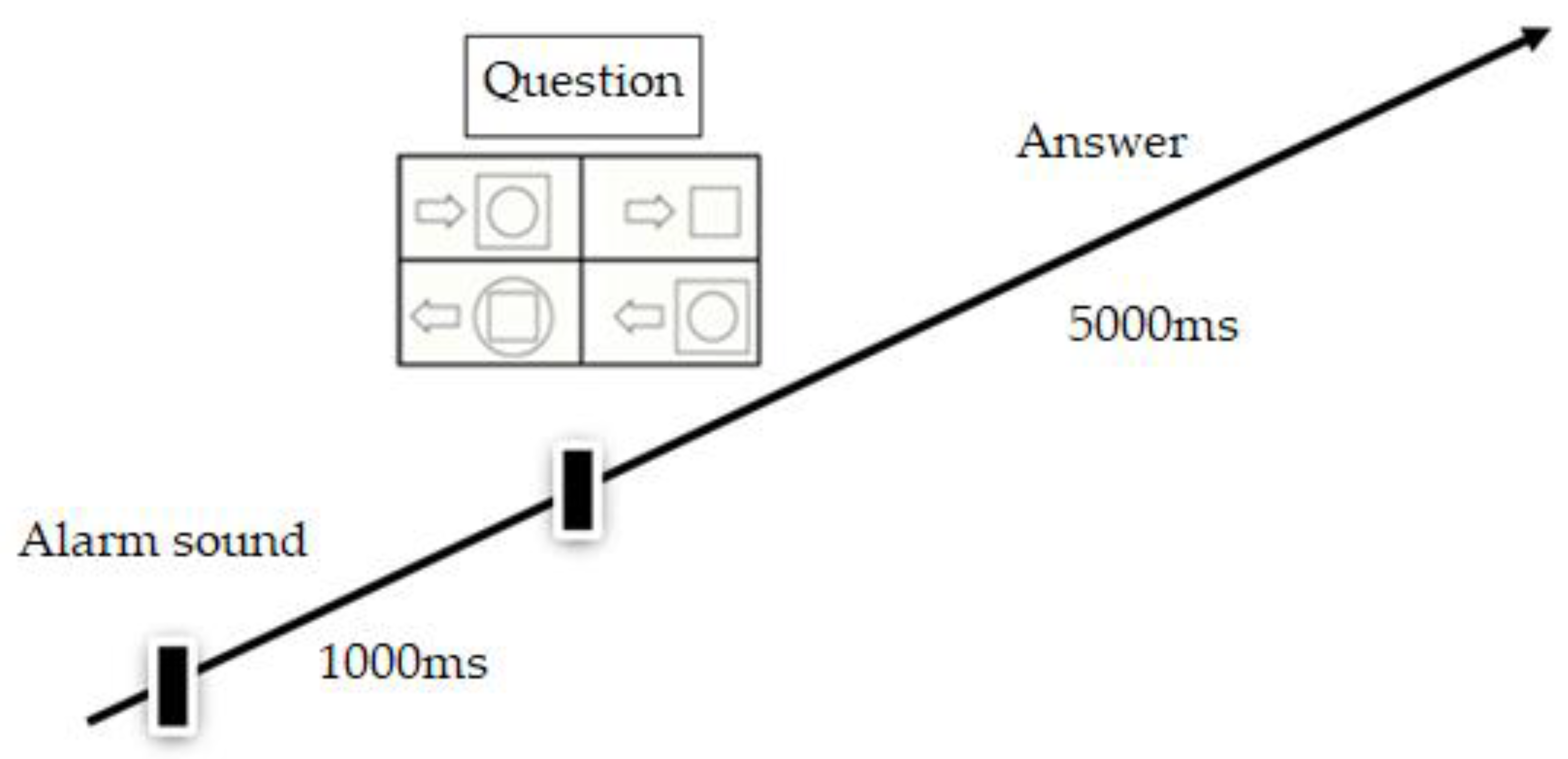 Children 10 01855 g001