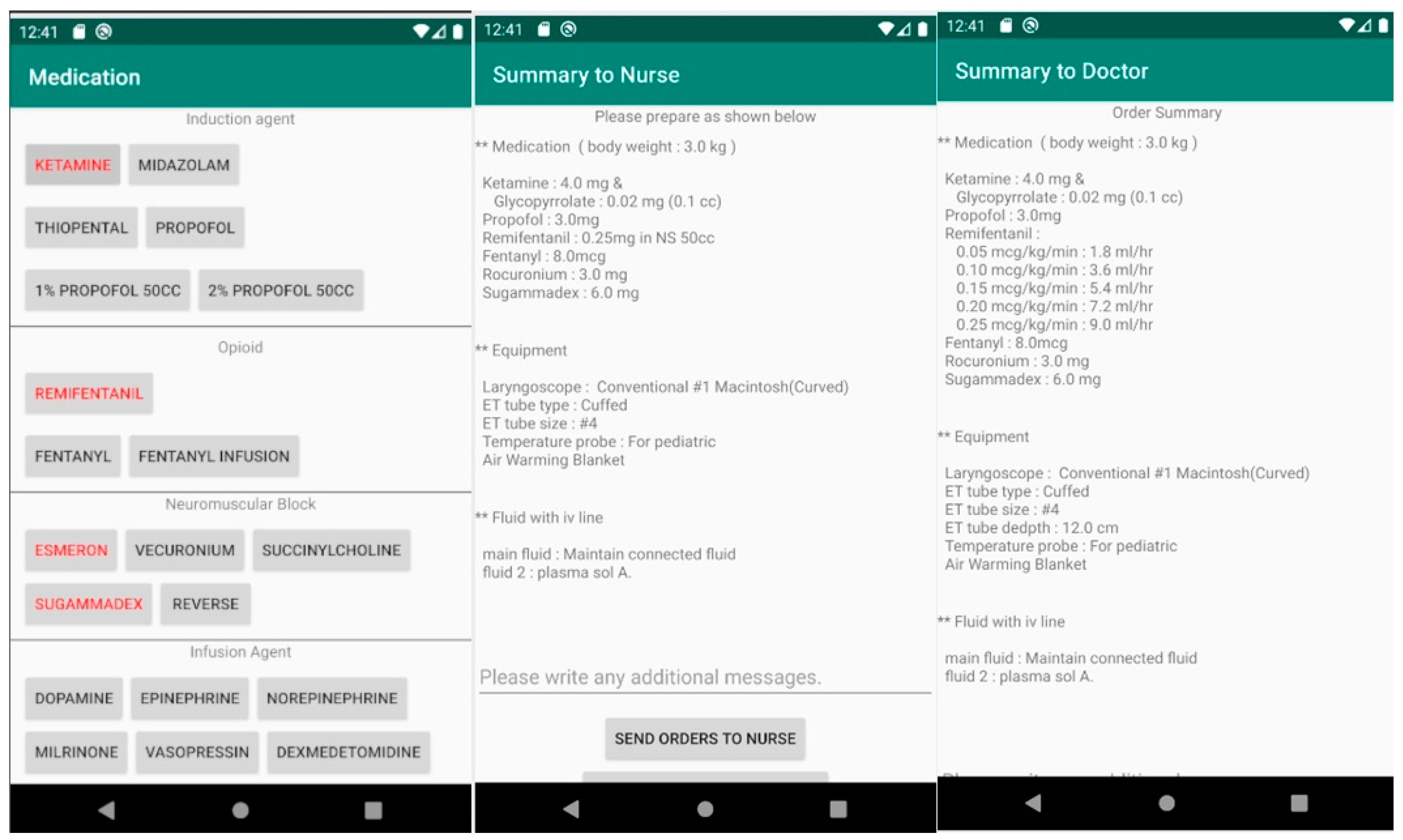 Children 10 01860 g001