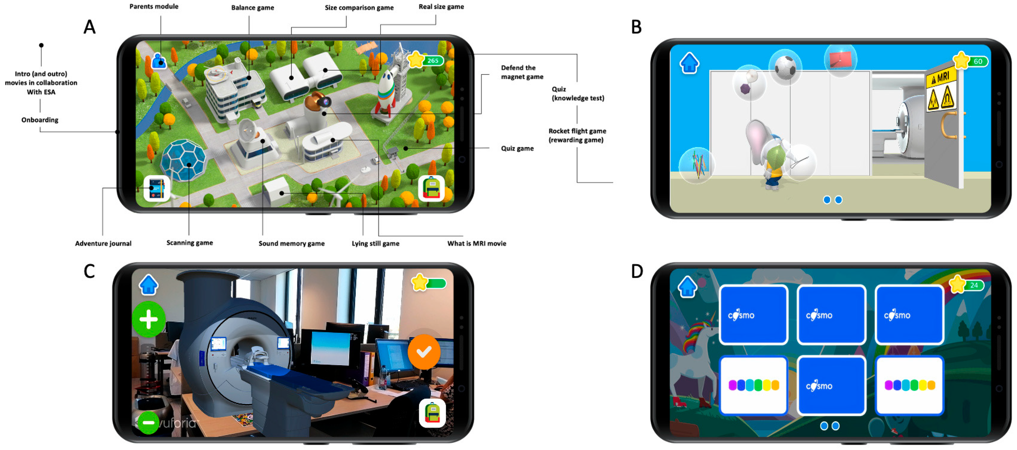 Children 10 01866 g001