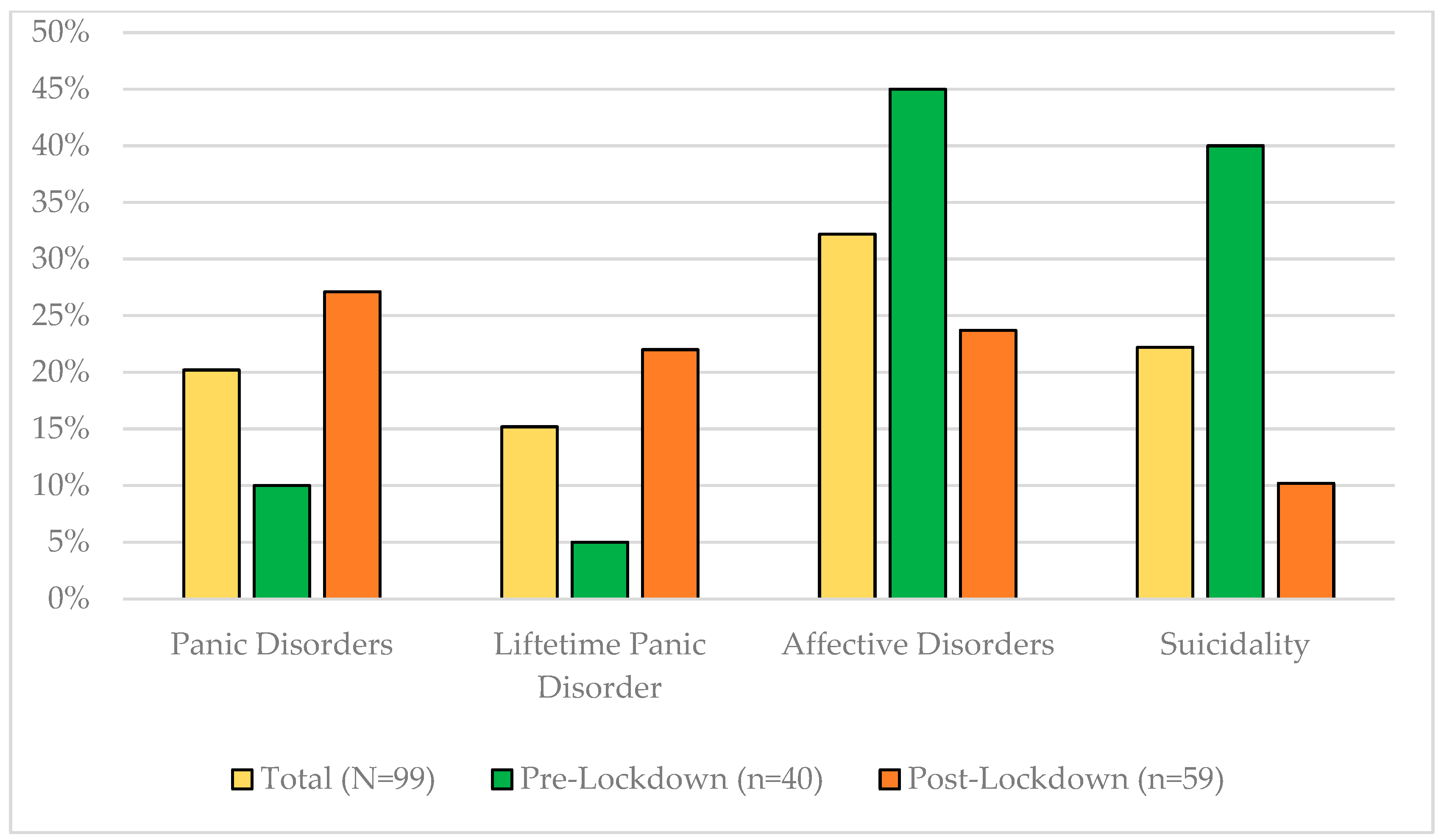 Children 10 01885 g001
