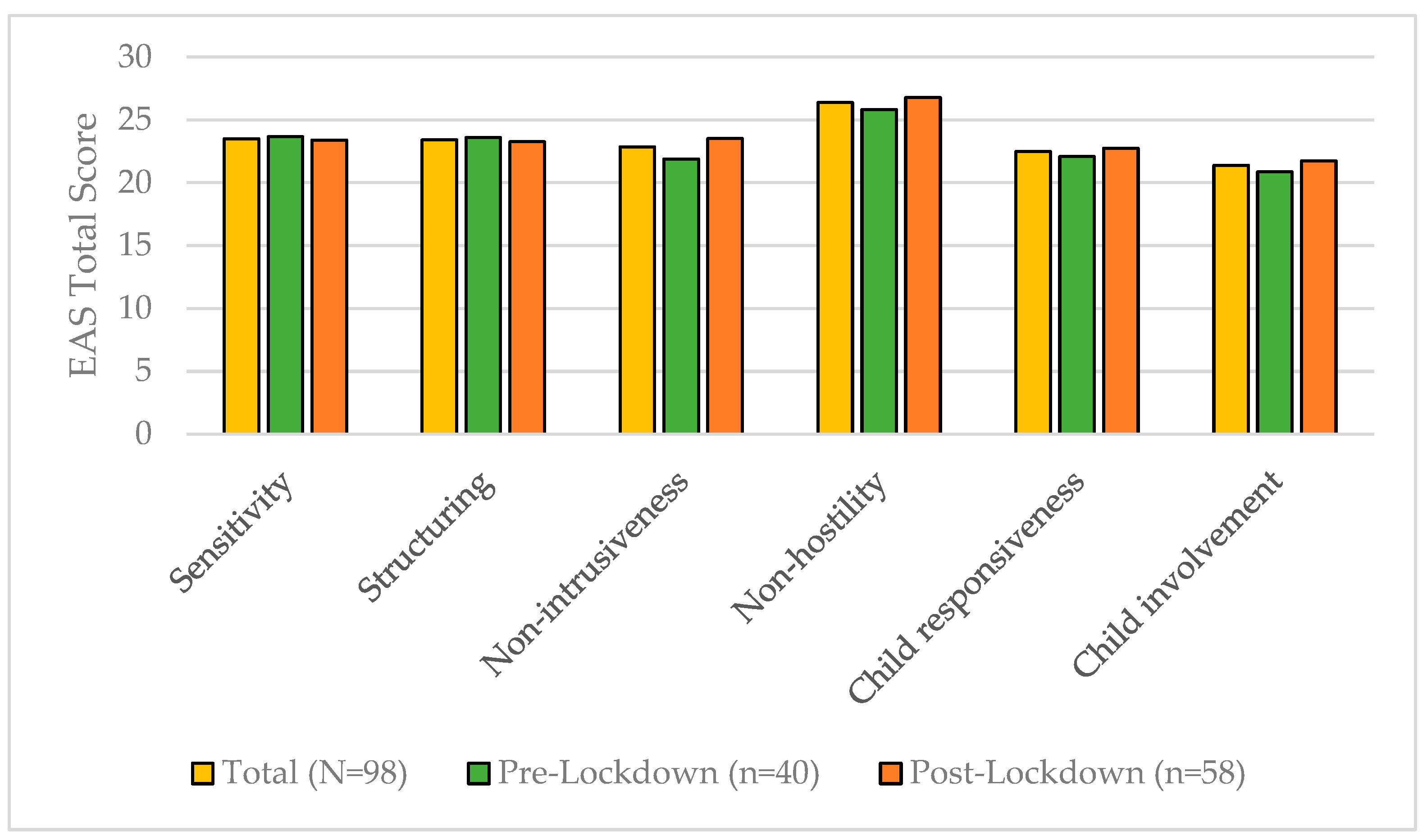 Children 10 01885 g002