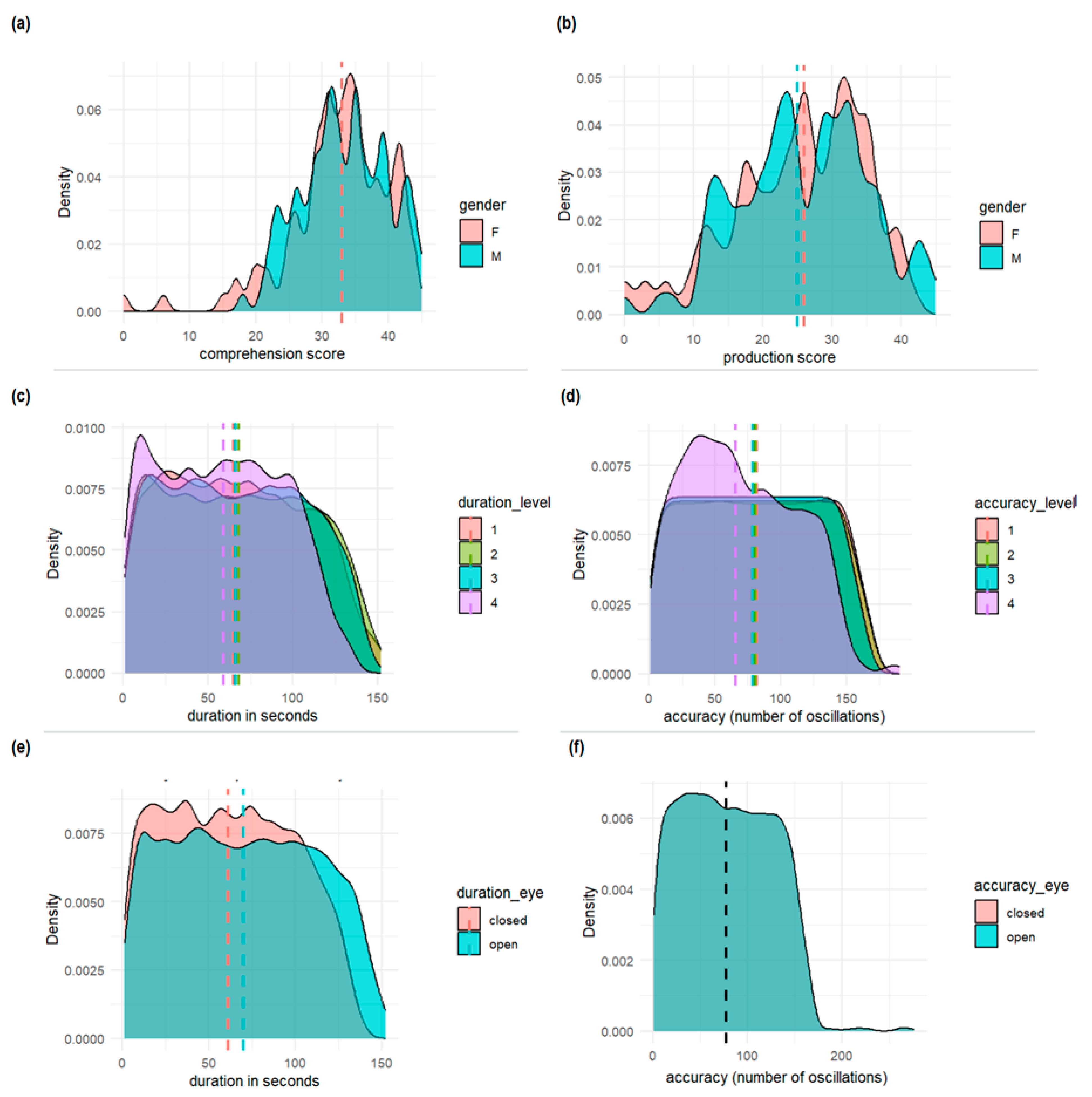Children 10 01891 g001 Children 10 01891 g001