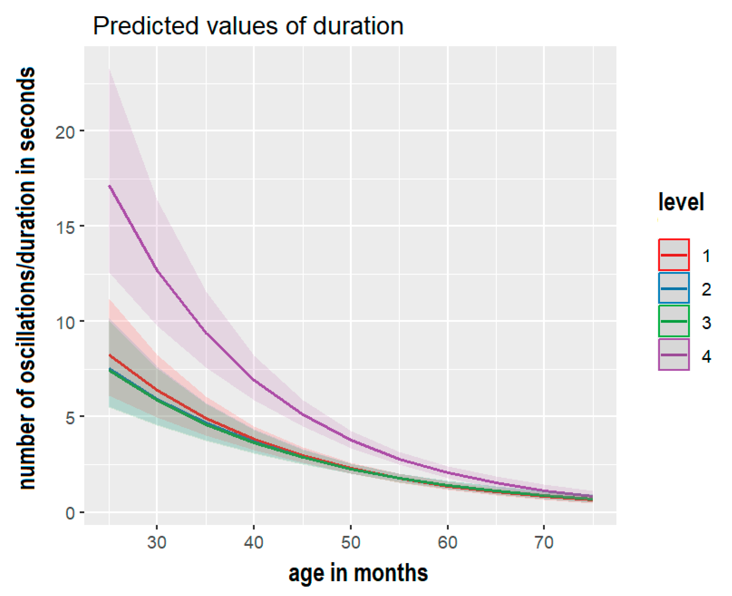 Children 10 01891 g004 Children 10 01891 g004
