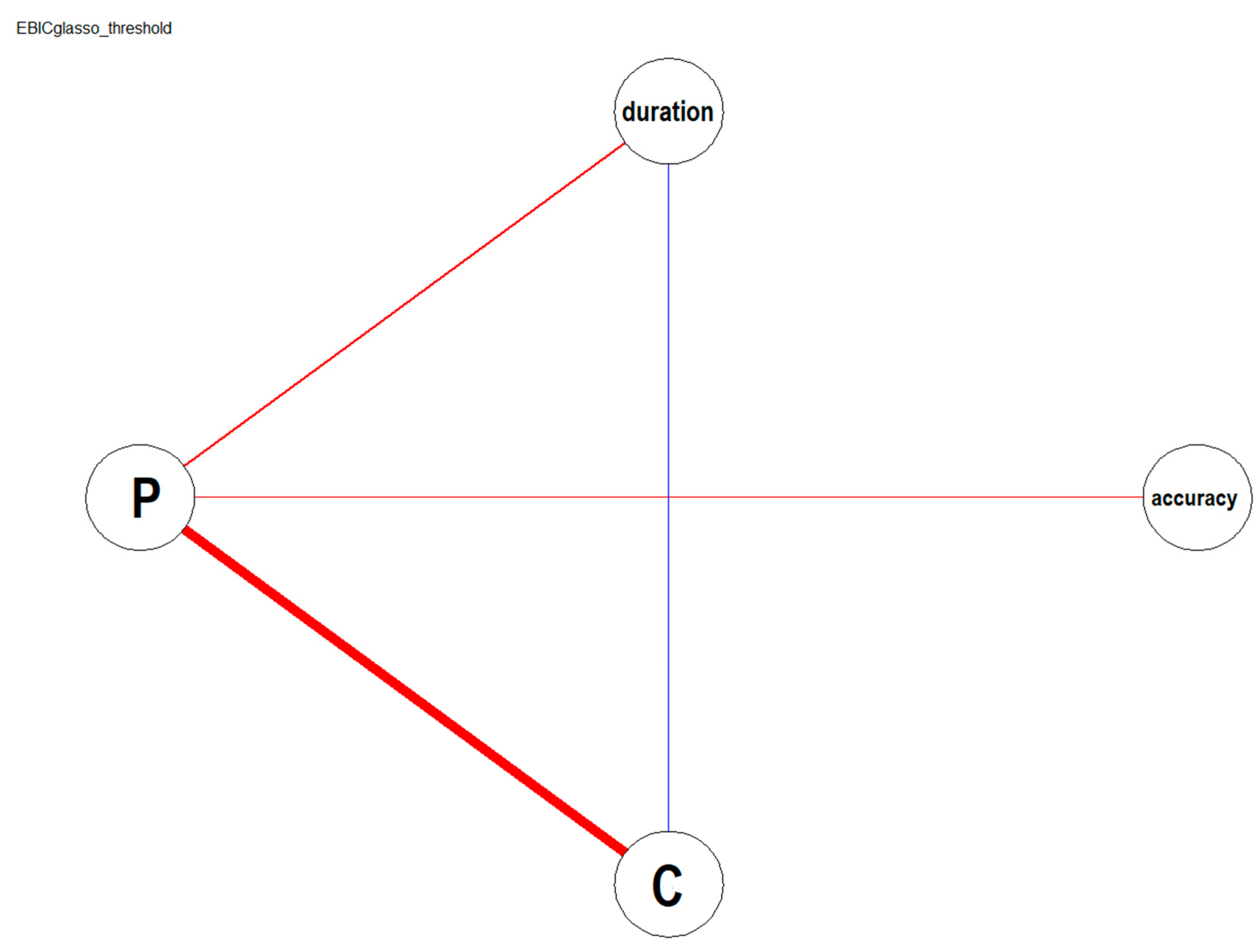 Children 10 01891 g005 Children 10 01891 g005