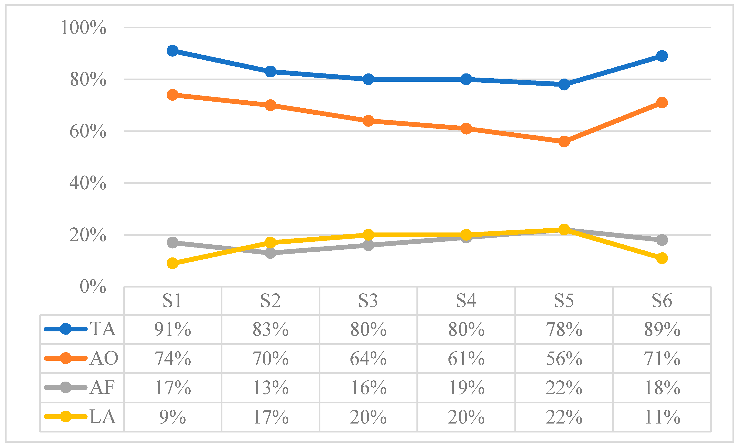 Children 10 01900 g001