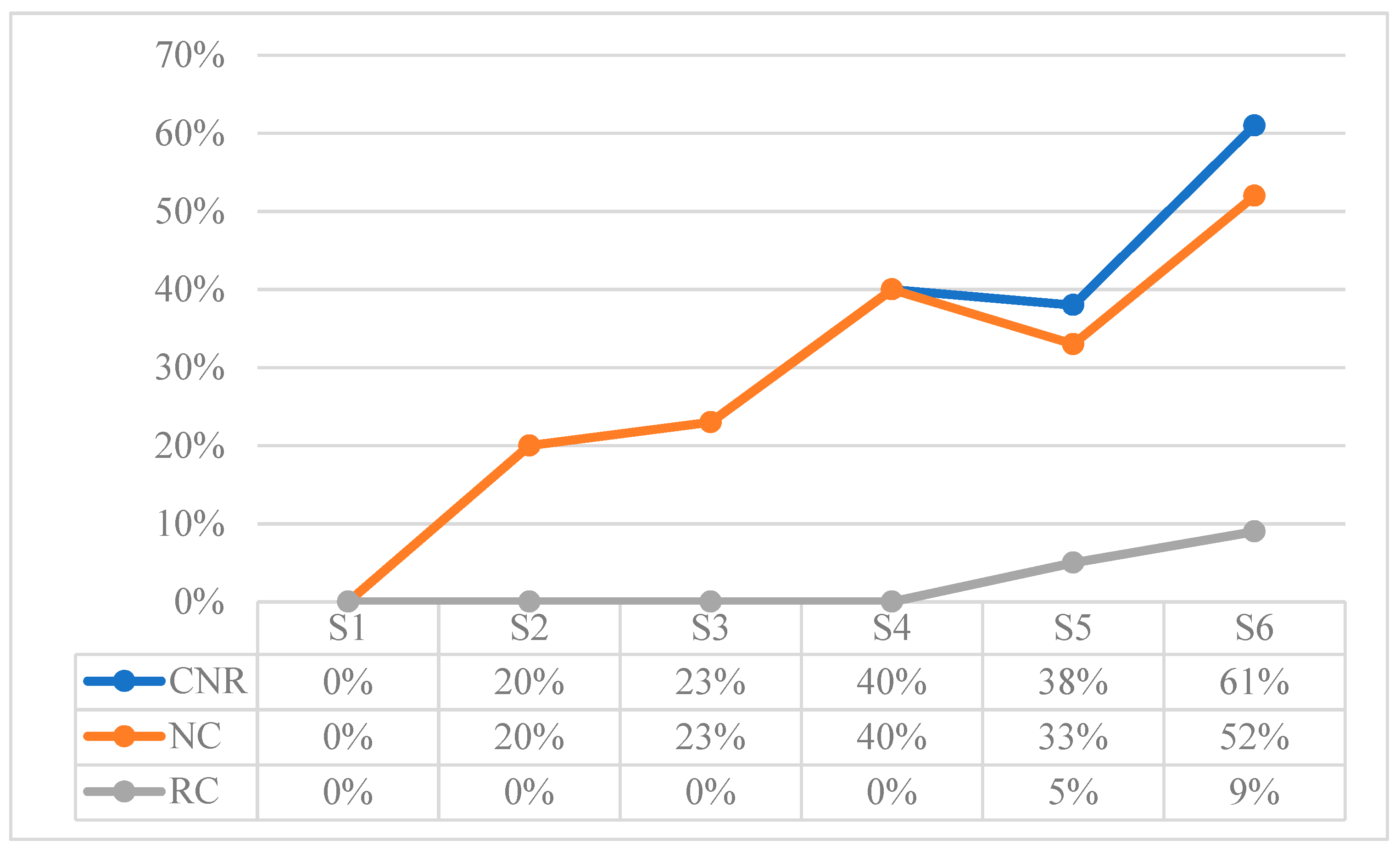 Children 10 01900 g004
