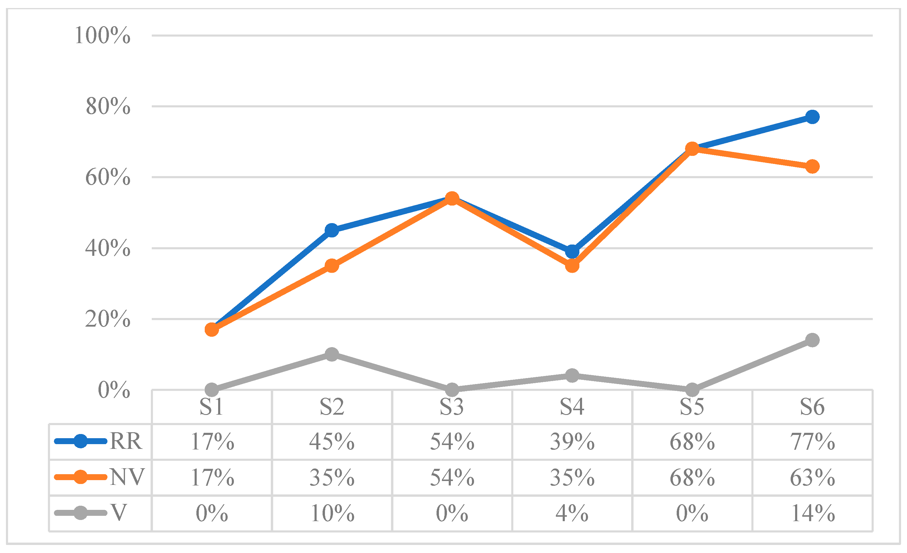 Children 10 01900 g005