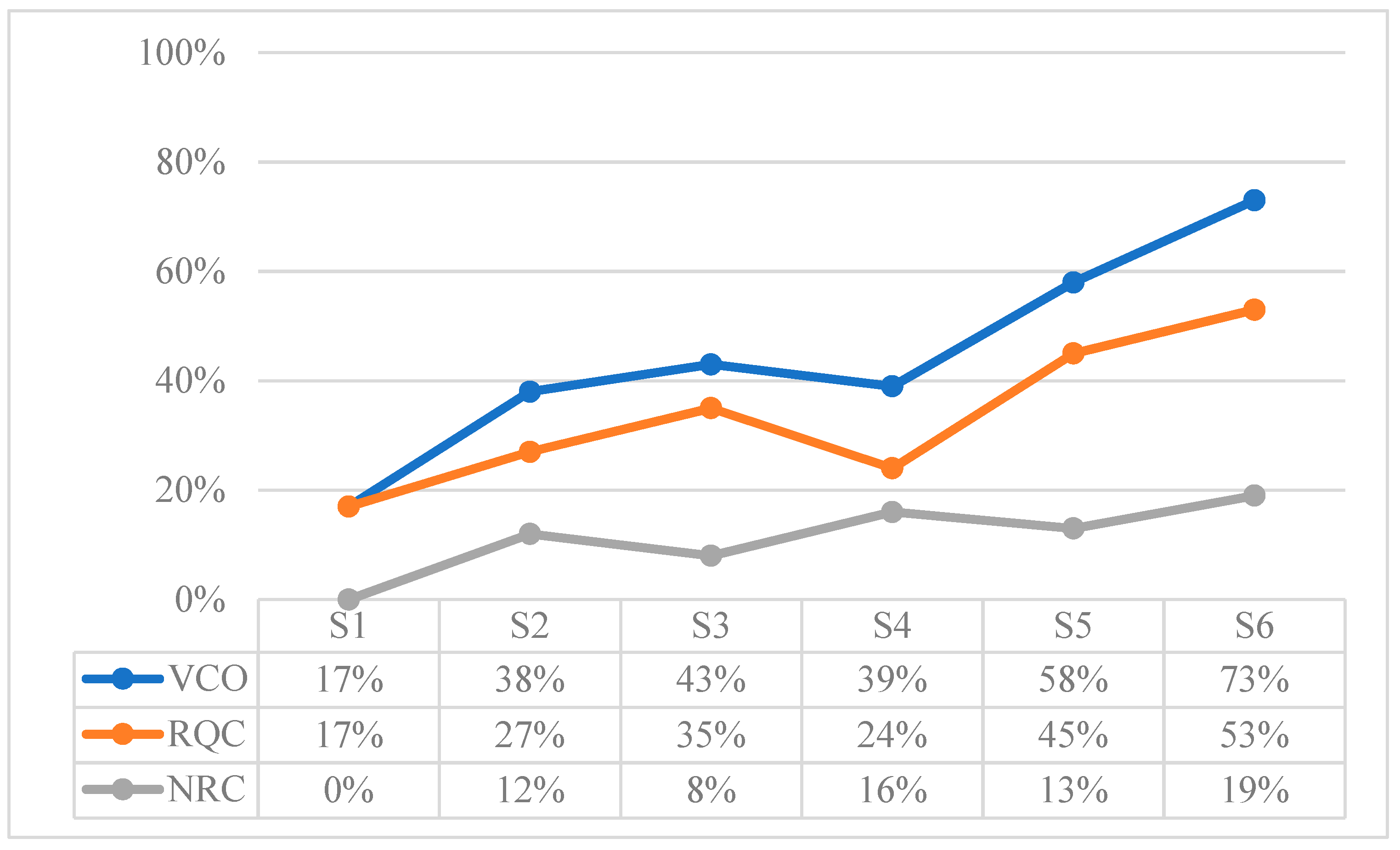 Children 10 01900 g006
