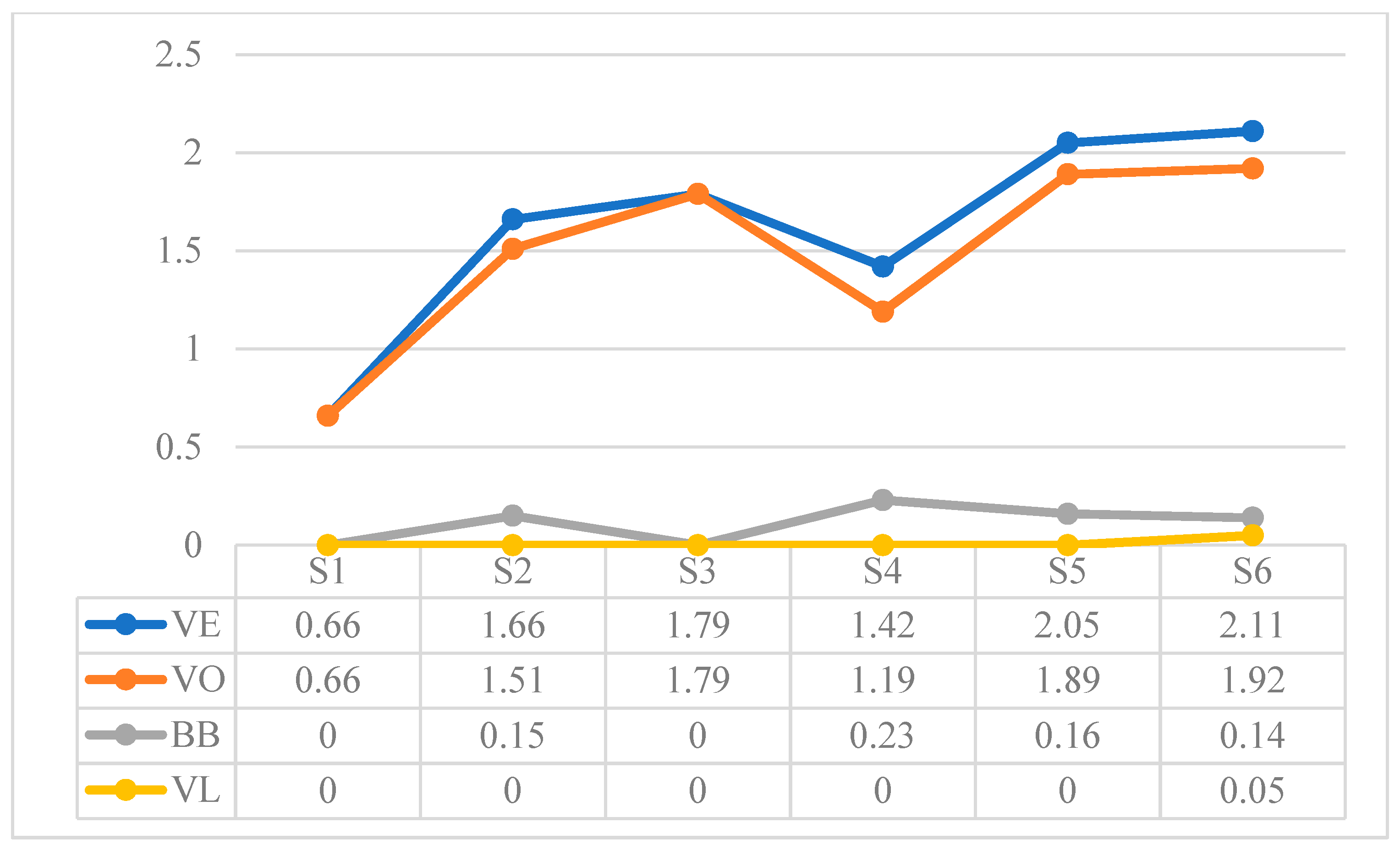 Children 10 01900 g007
