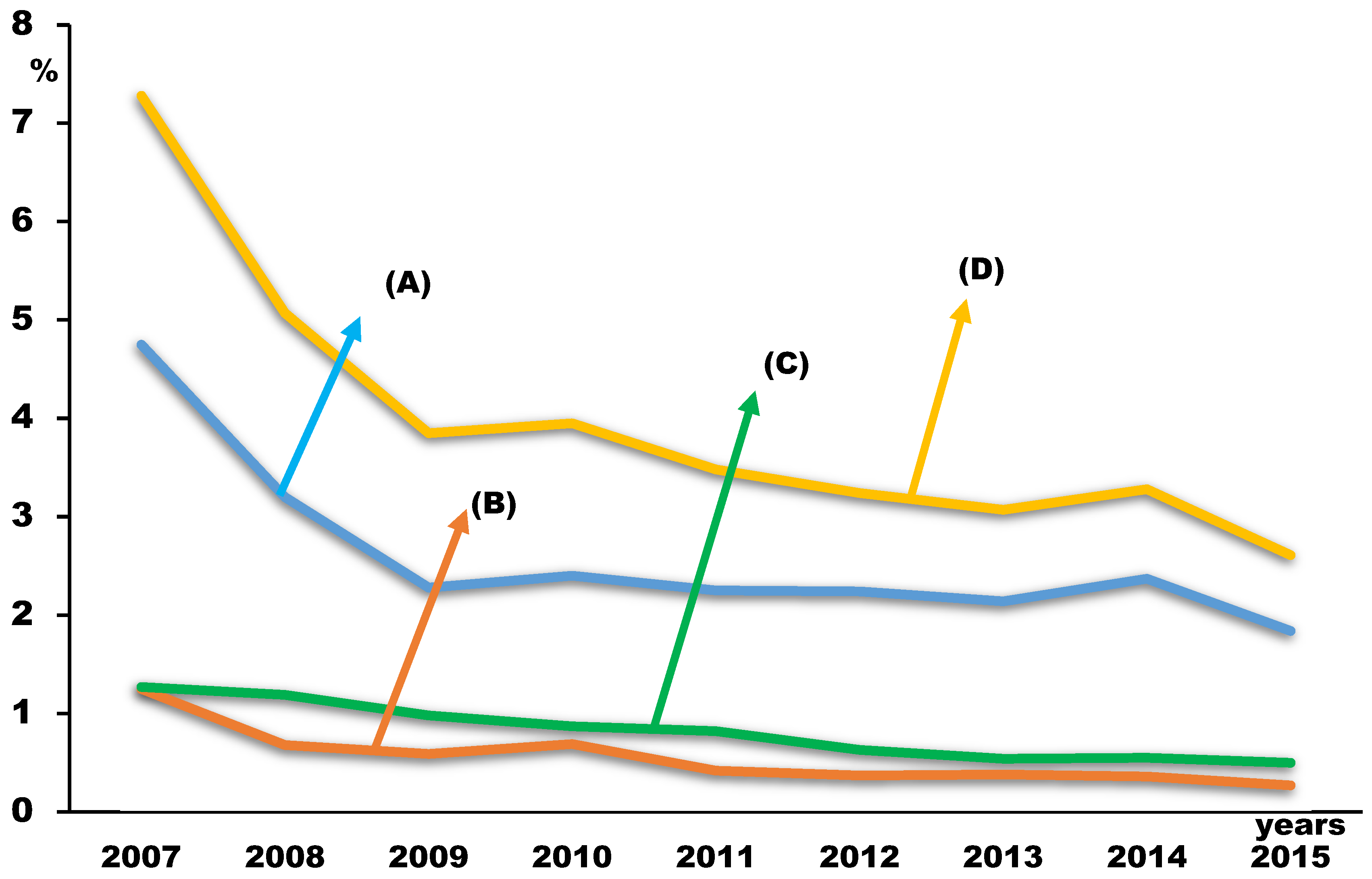 Children 10 01918 g002