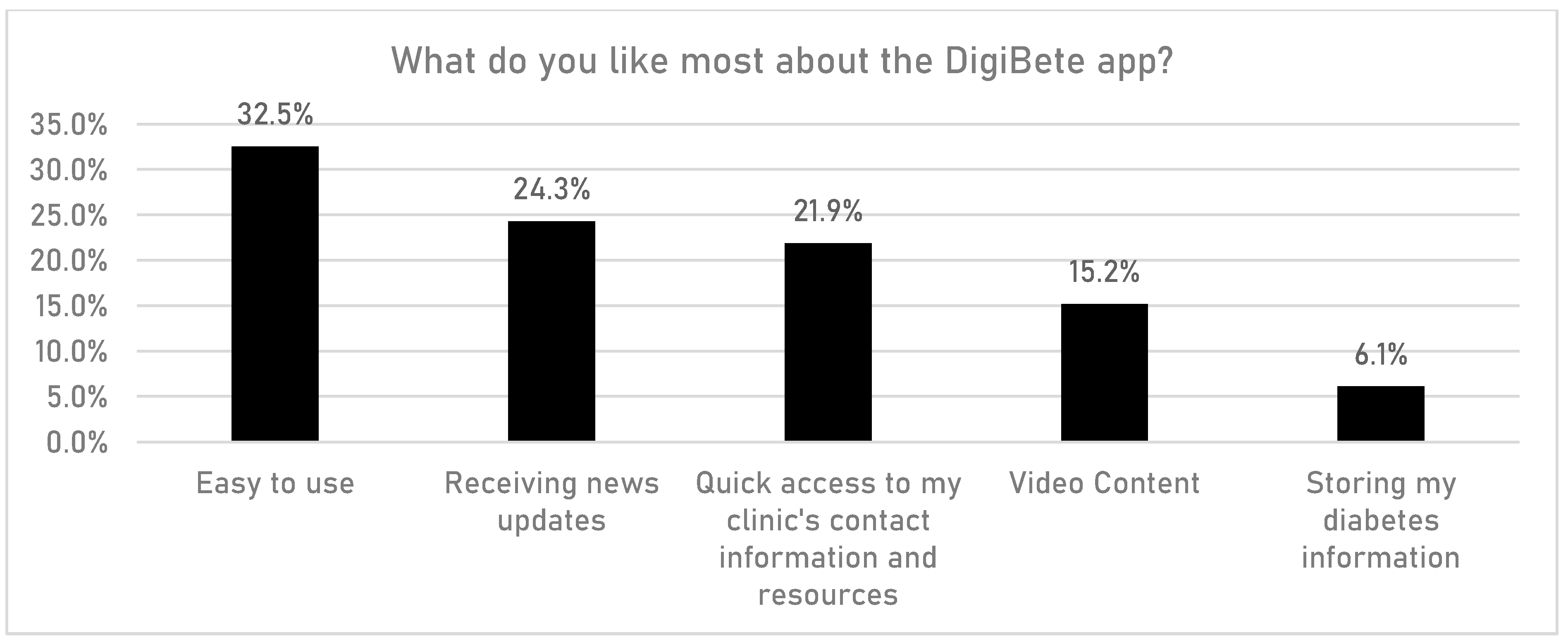 Children 10 01933 g009