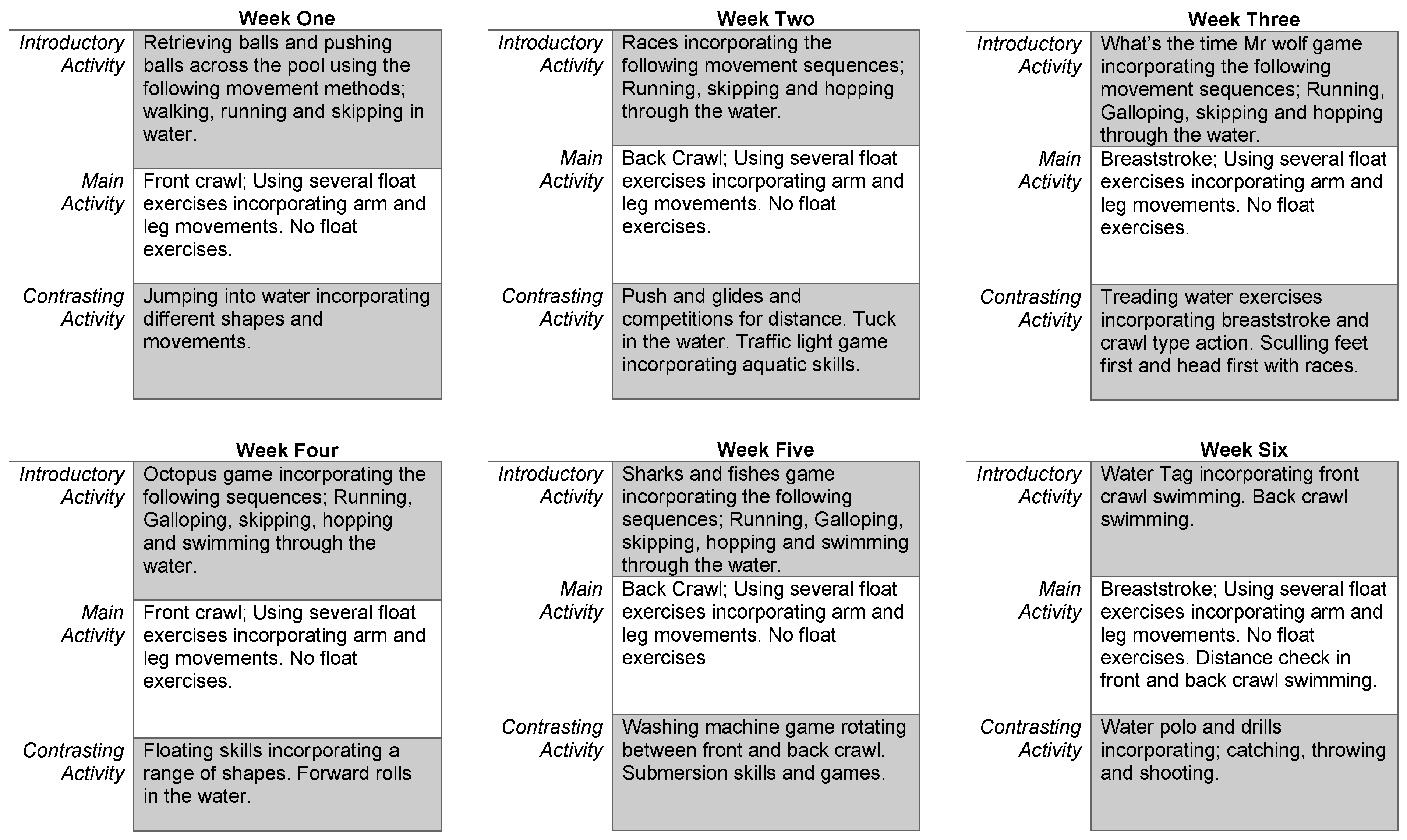 Children 11 00001 g001