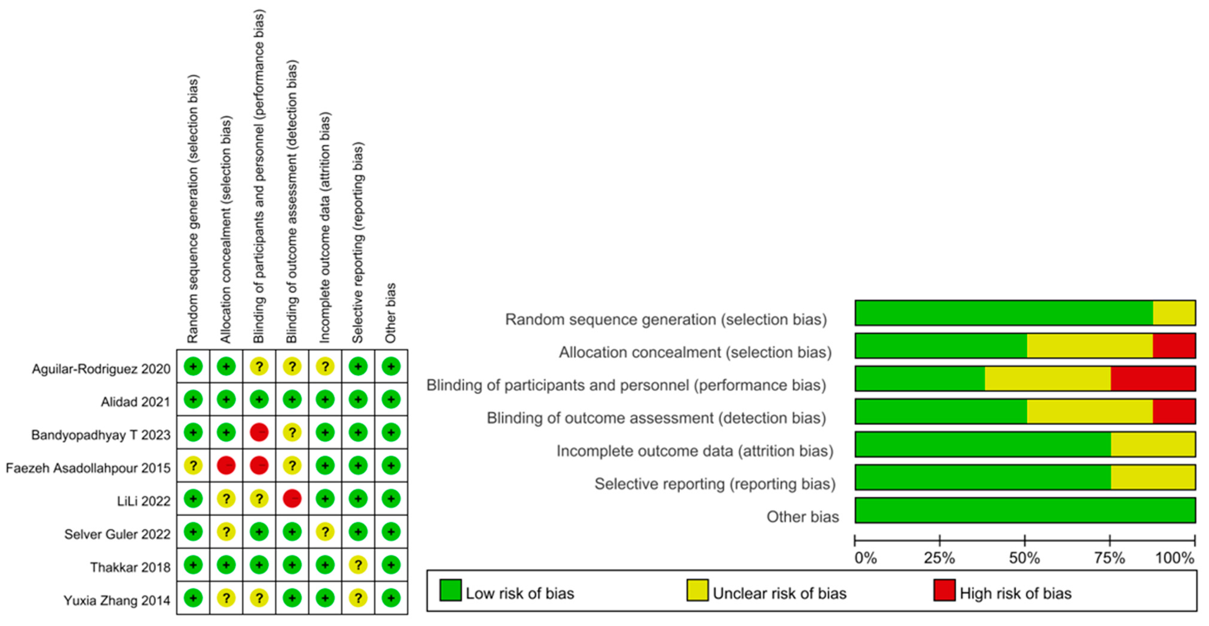 Children 11 00004 g002