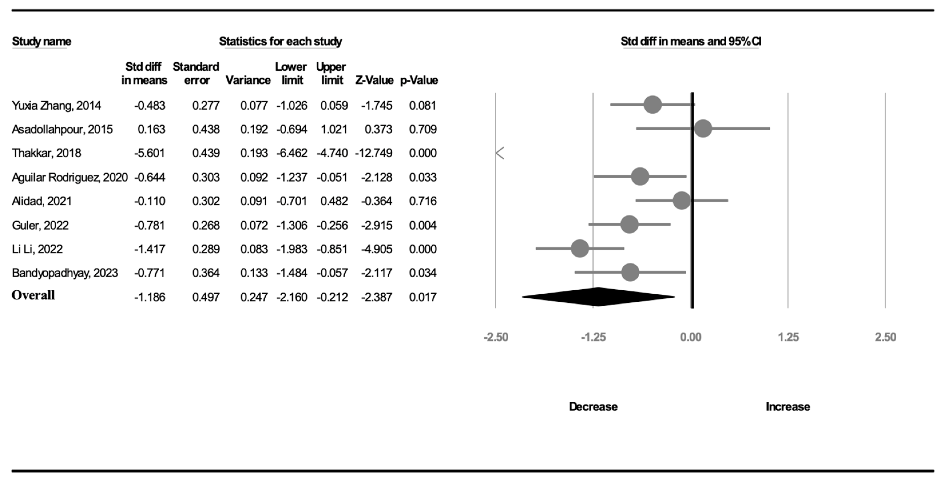 Children 11 00004 g003