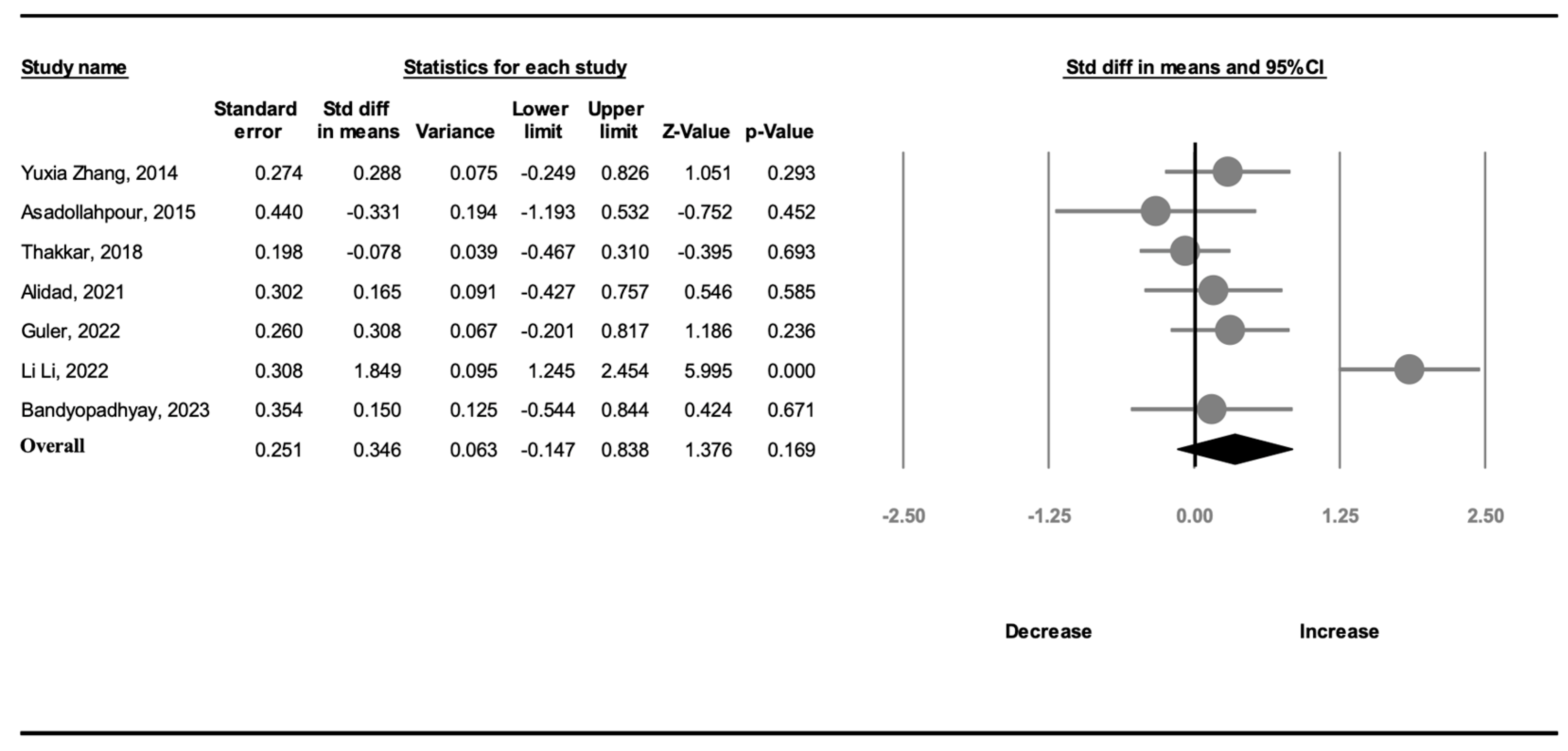 Children 11 00004 g005