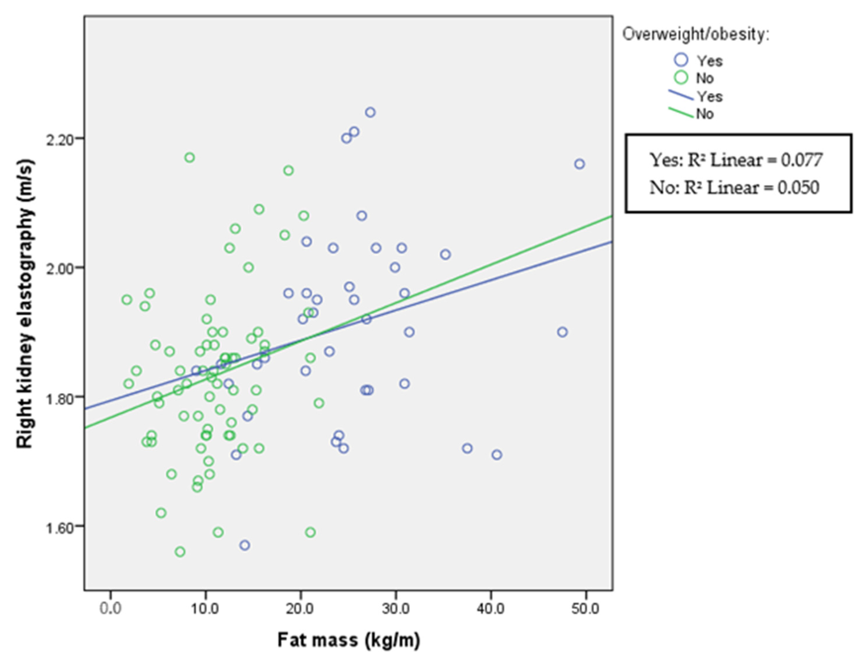 Children 11 00018 g006