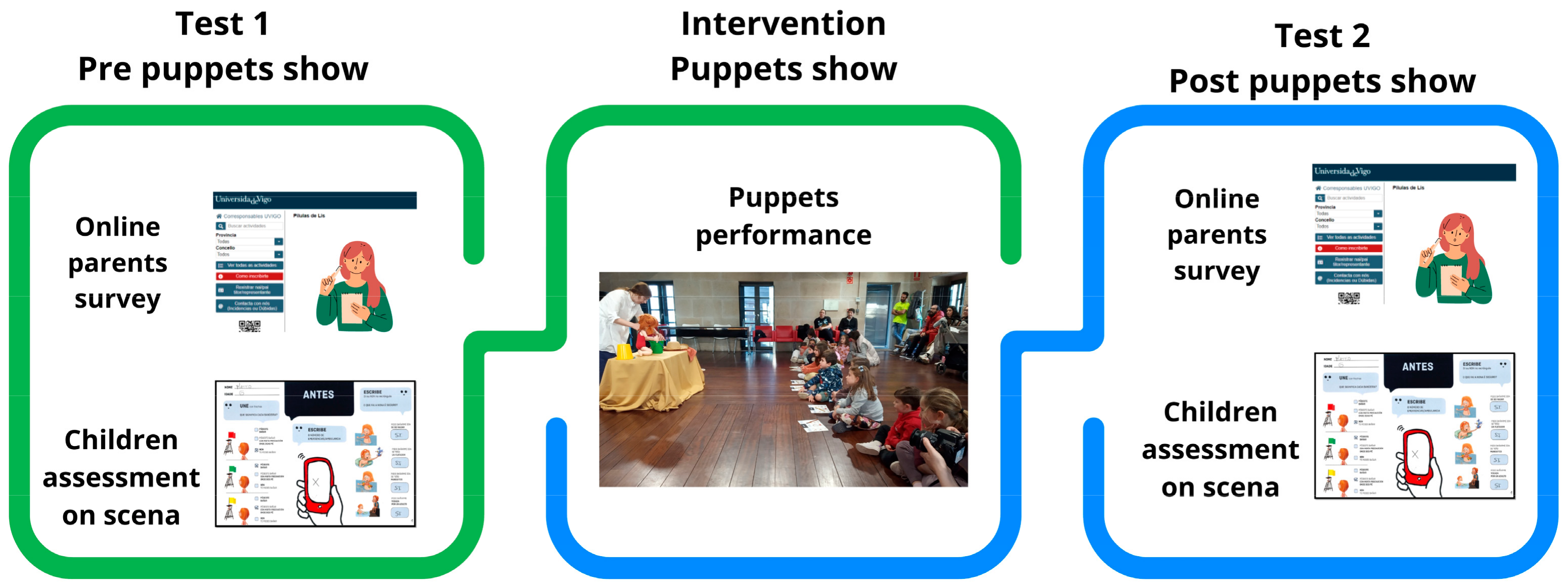 Children 11 00019 g002