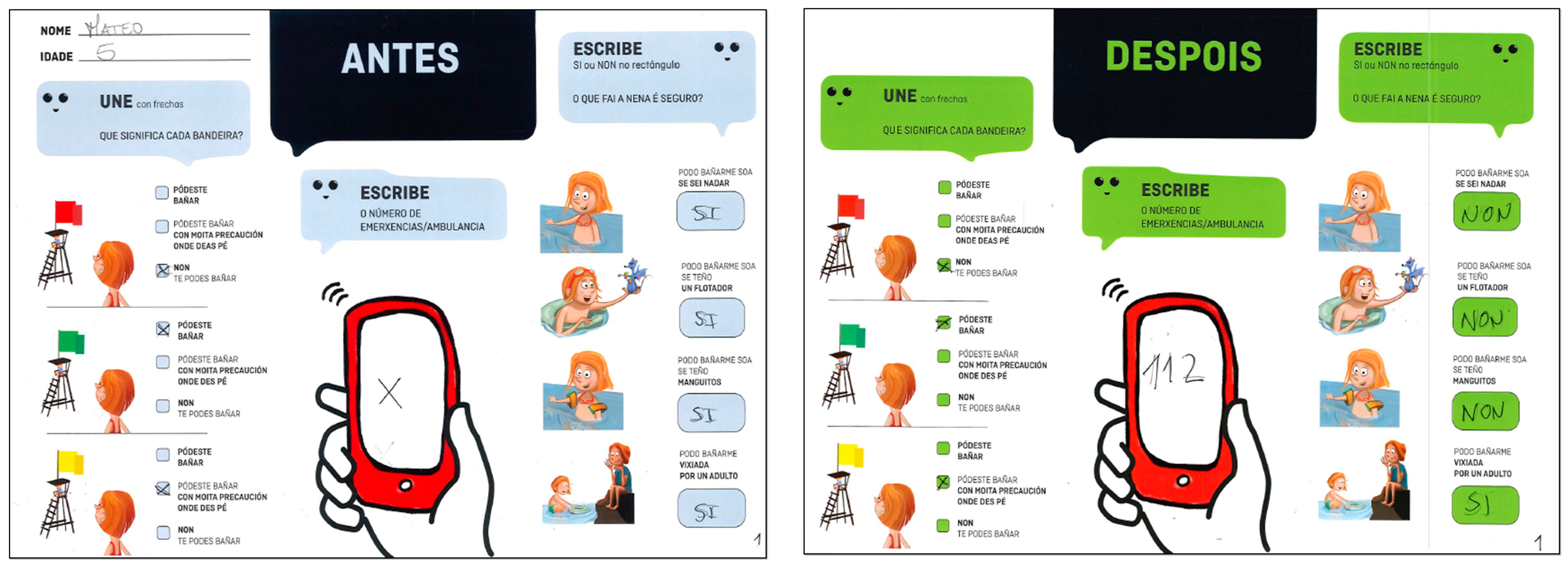 Children 11 00019 g003