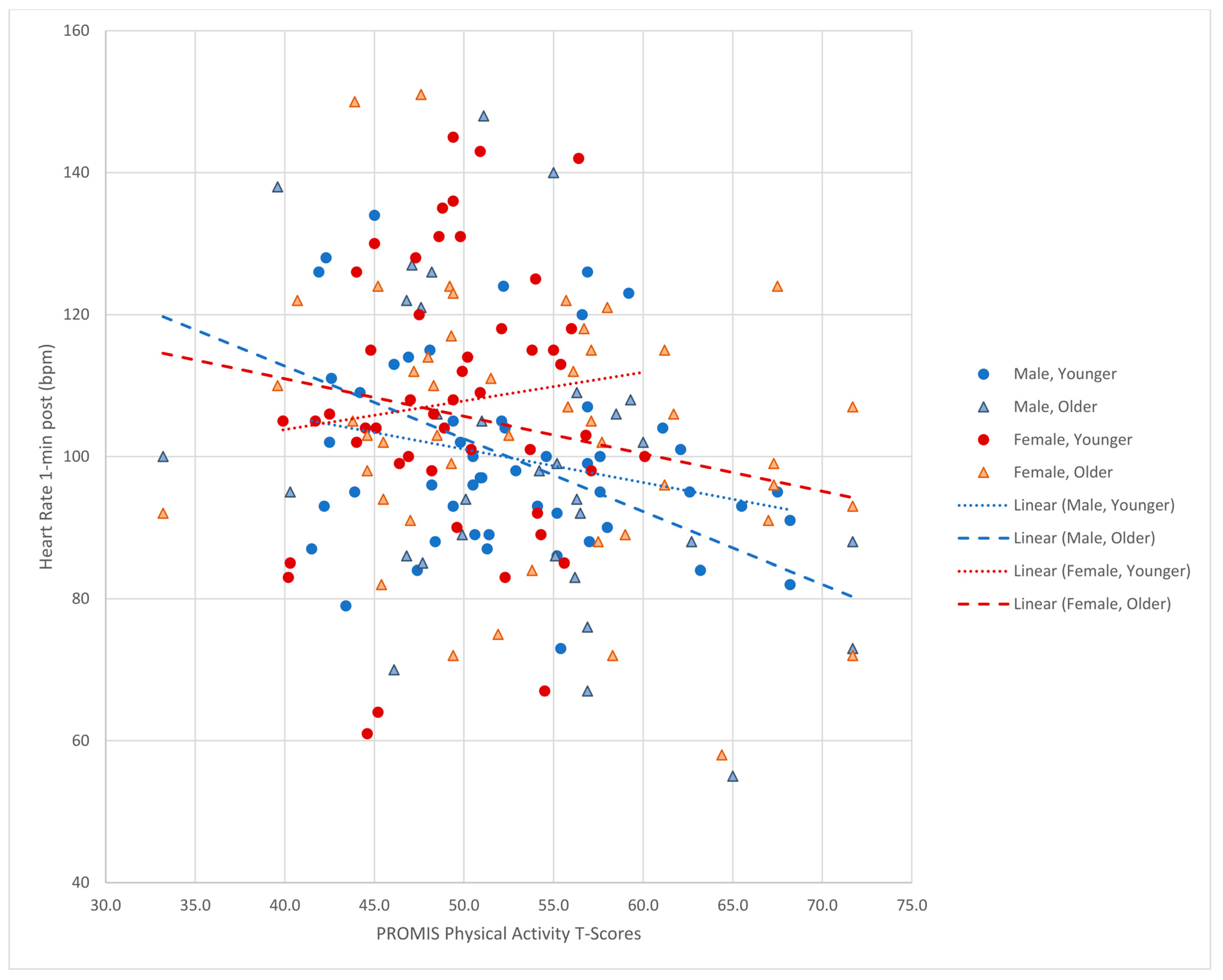 Children 11 00022 g001