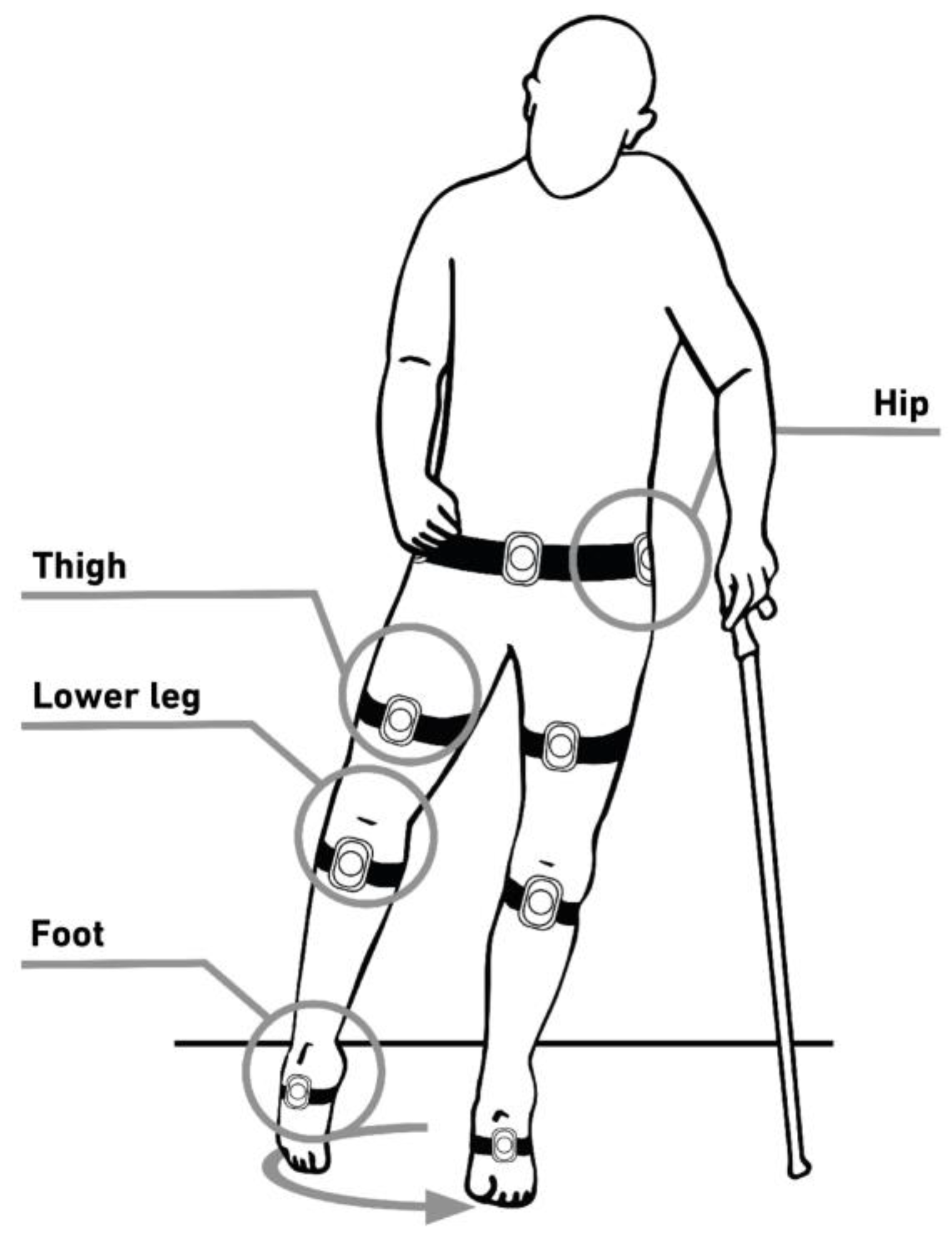 Children 11 00030 g003